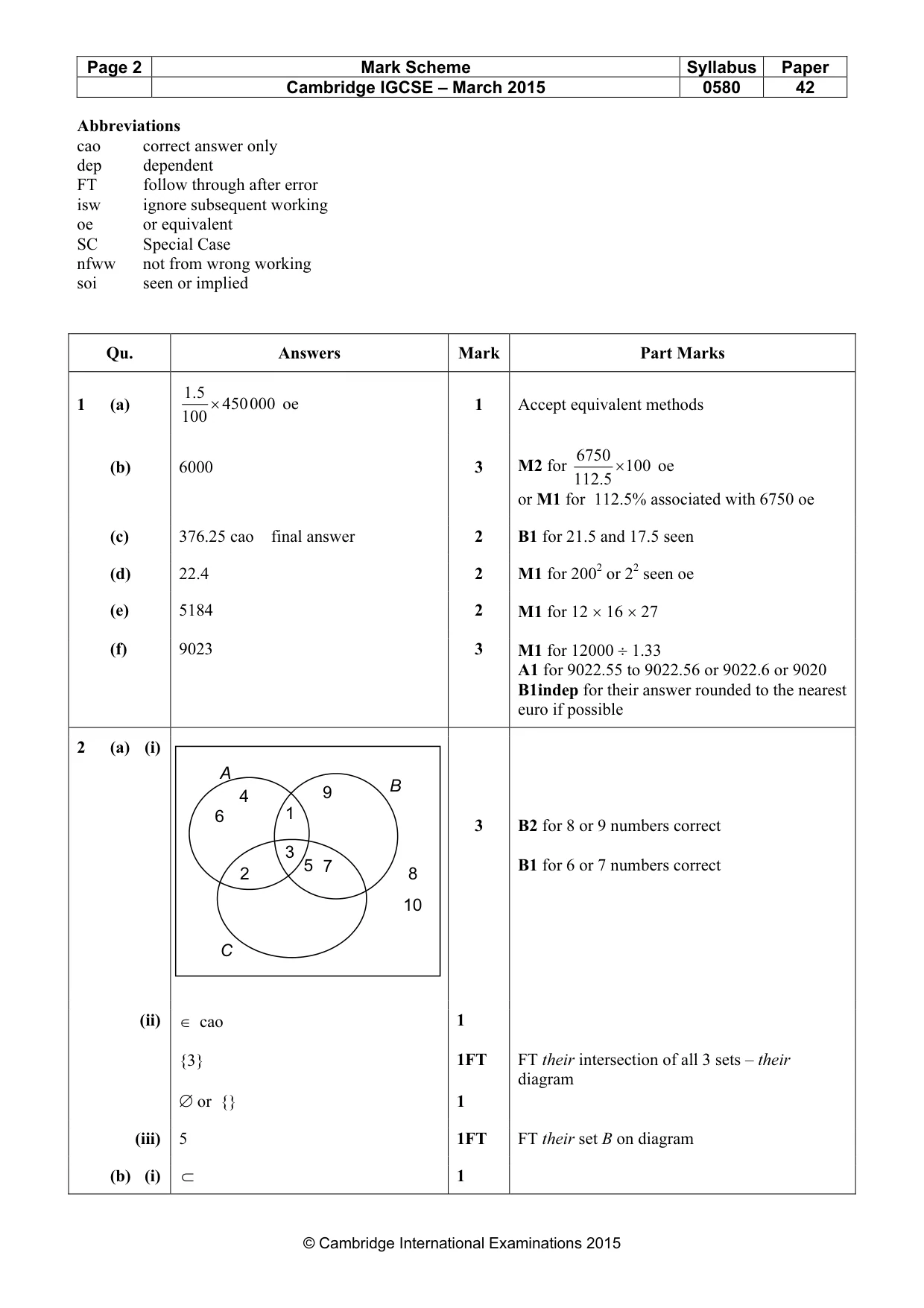 Mark scheme, page 2 of 7
