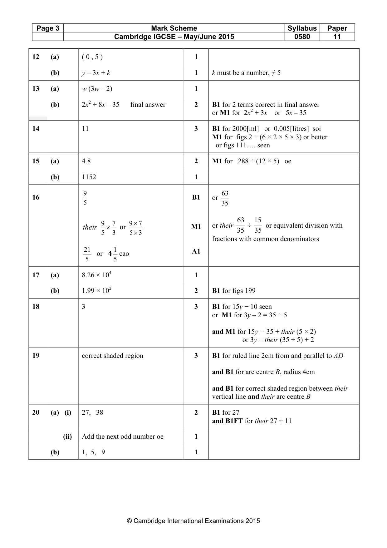 Mark scheme, page 3 of 4
