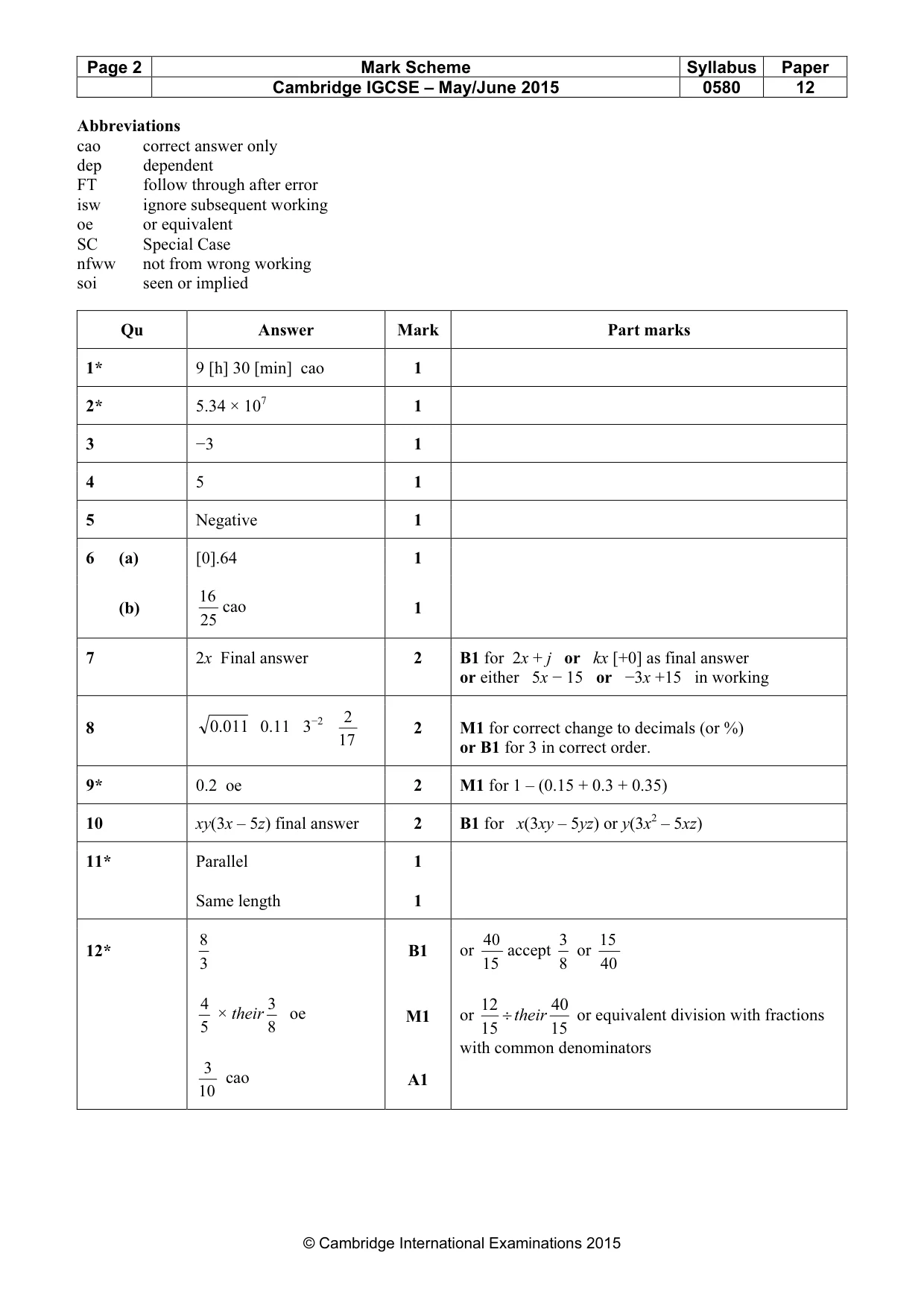 Mark scheme, page 2 of 4
