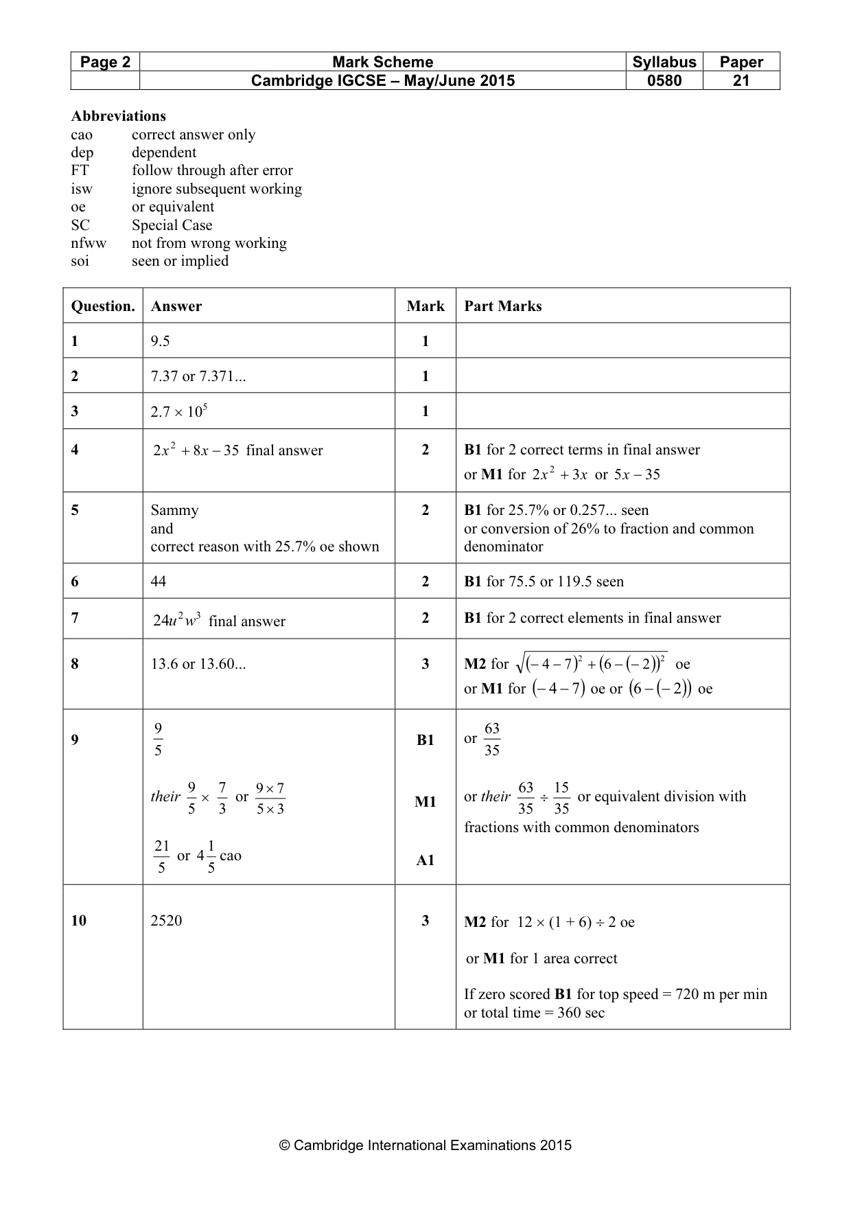 Mark scheme, page 2 of 5