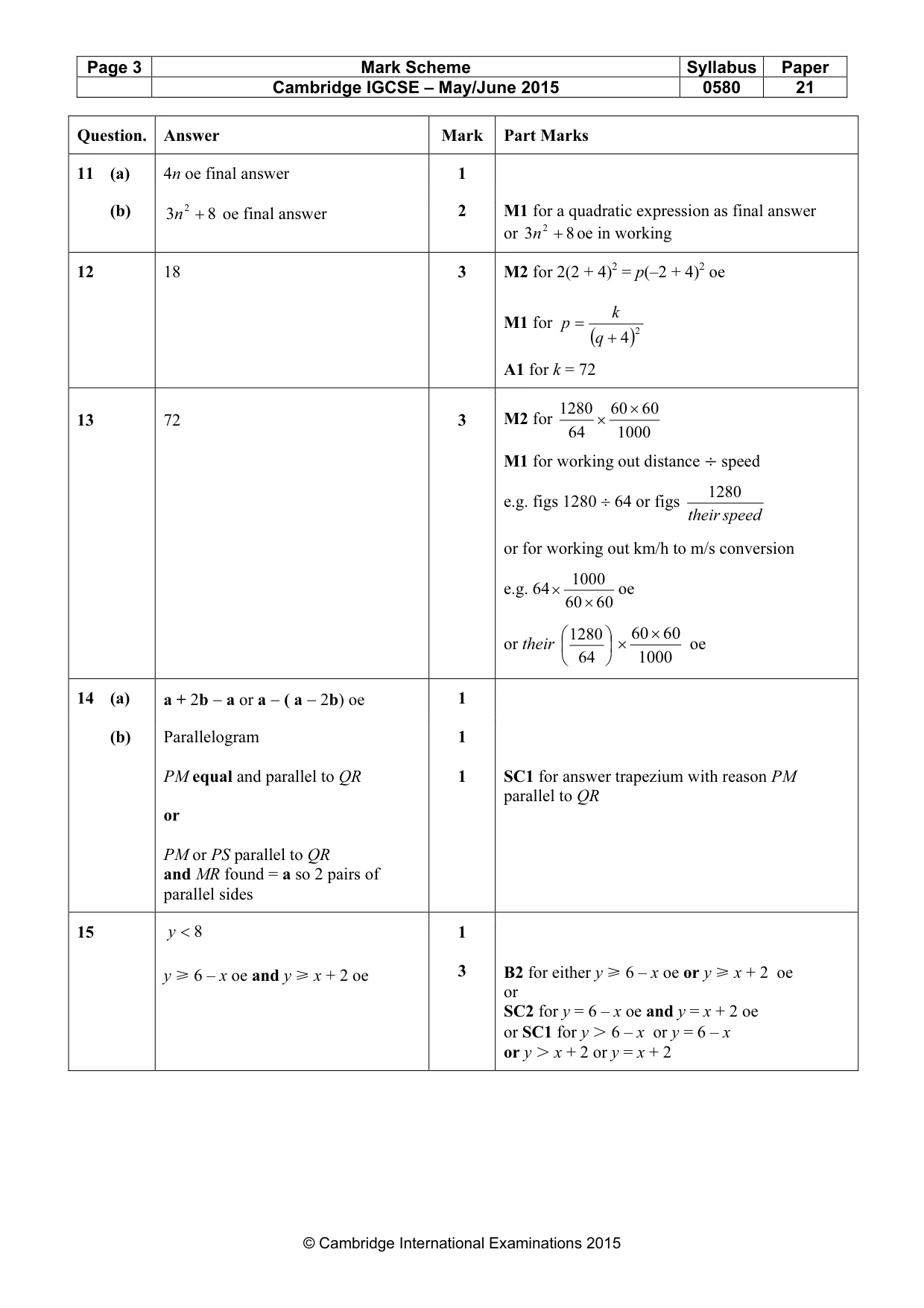 Mark scheme, page 3 of 5