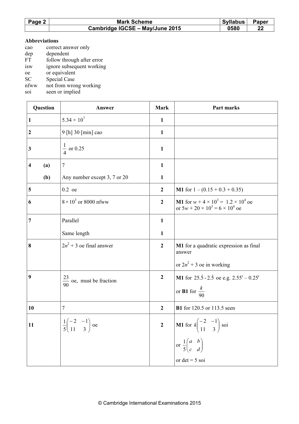 Mark scheme, page 2 of 5