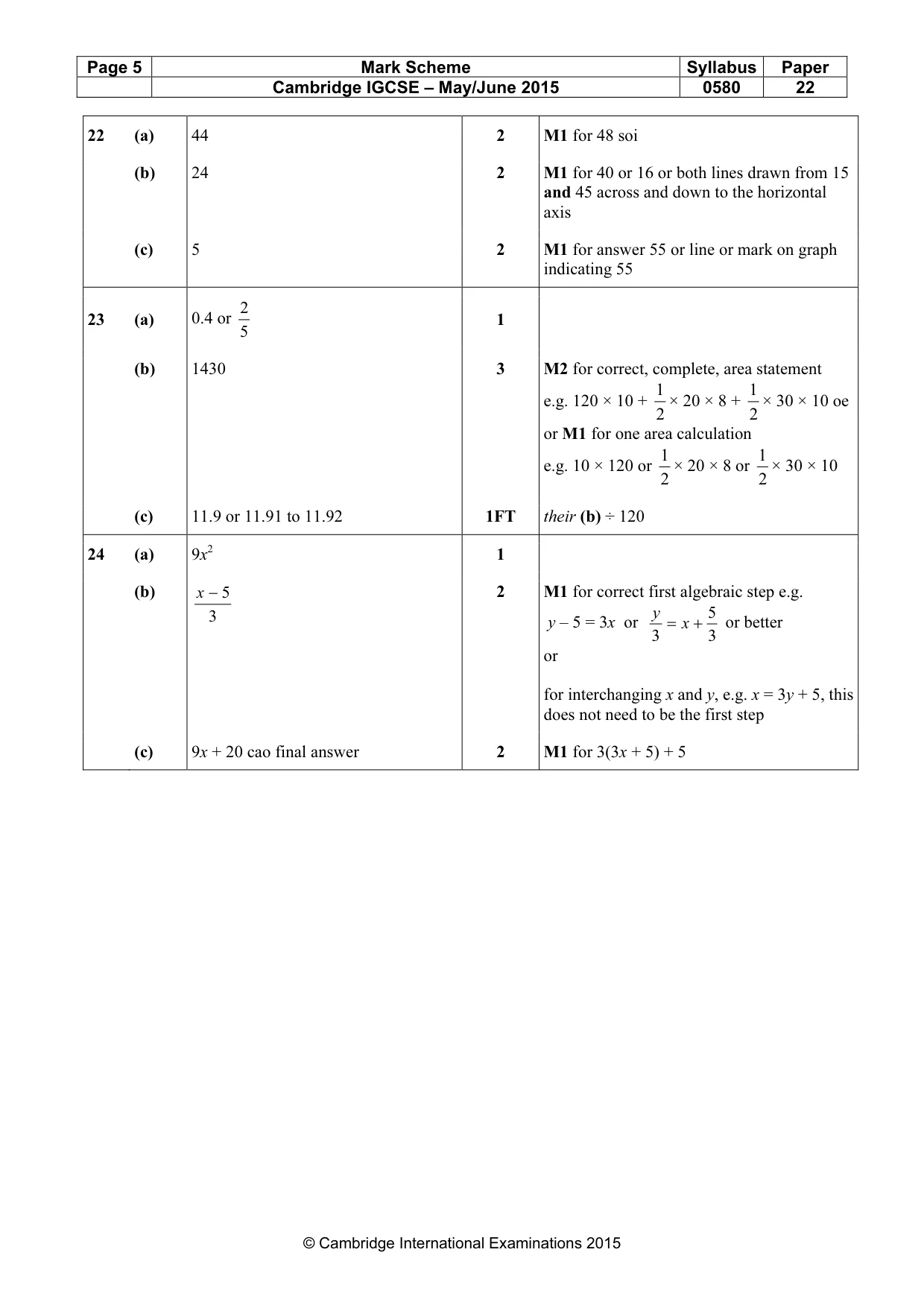 Mark scheme, page 5 of 5
