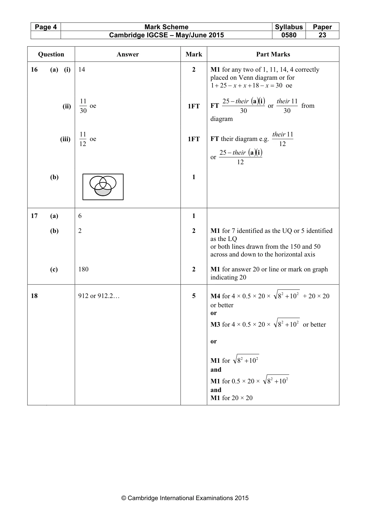 Mark scheme, page 4 of 5