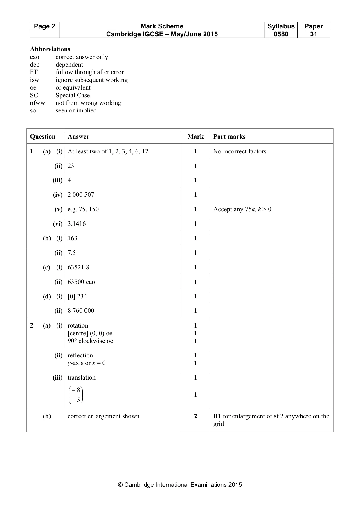 Mark scheme, page 2 of 6