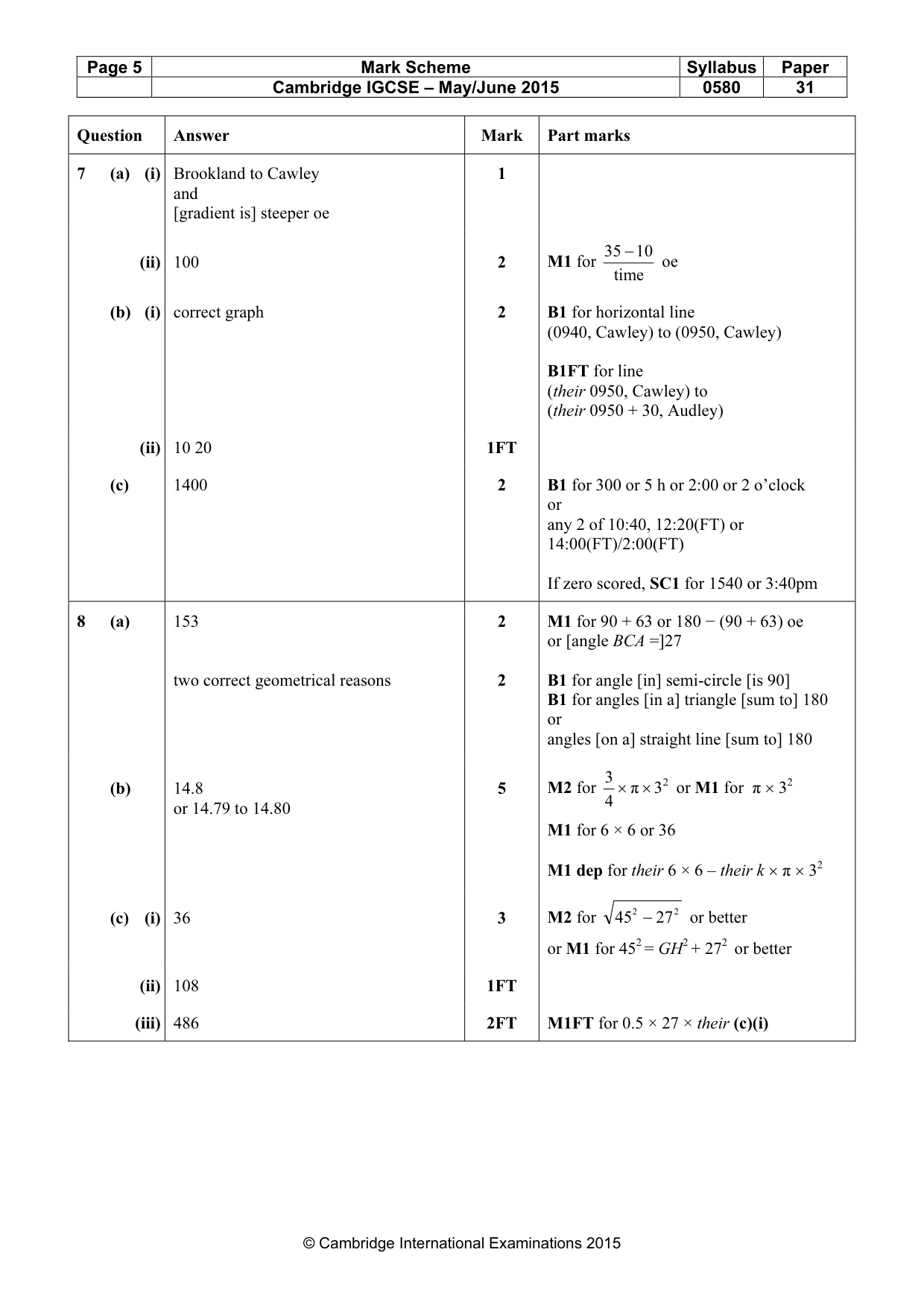 Mark scheme, page 5 of 6