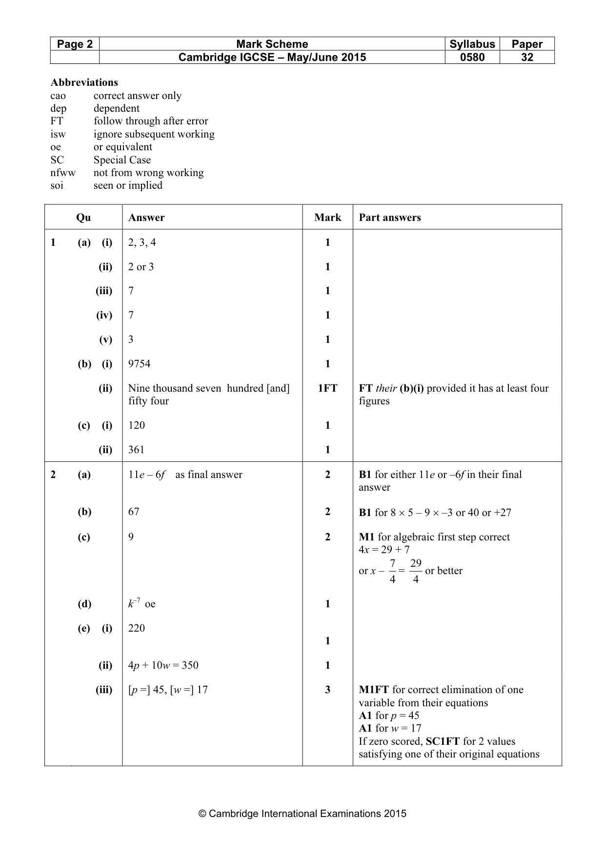 Mark scheme, page 2 of 6