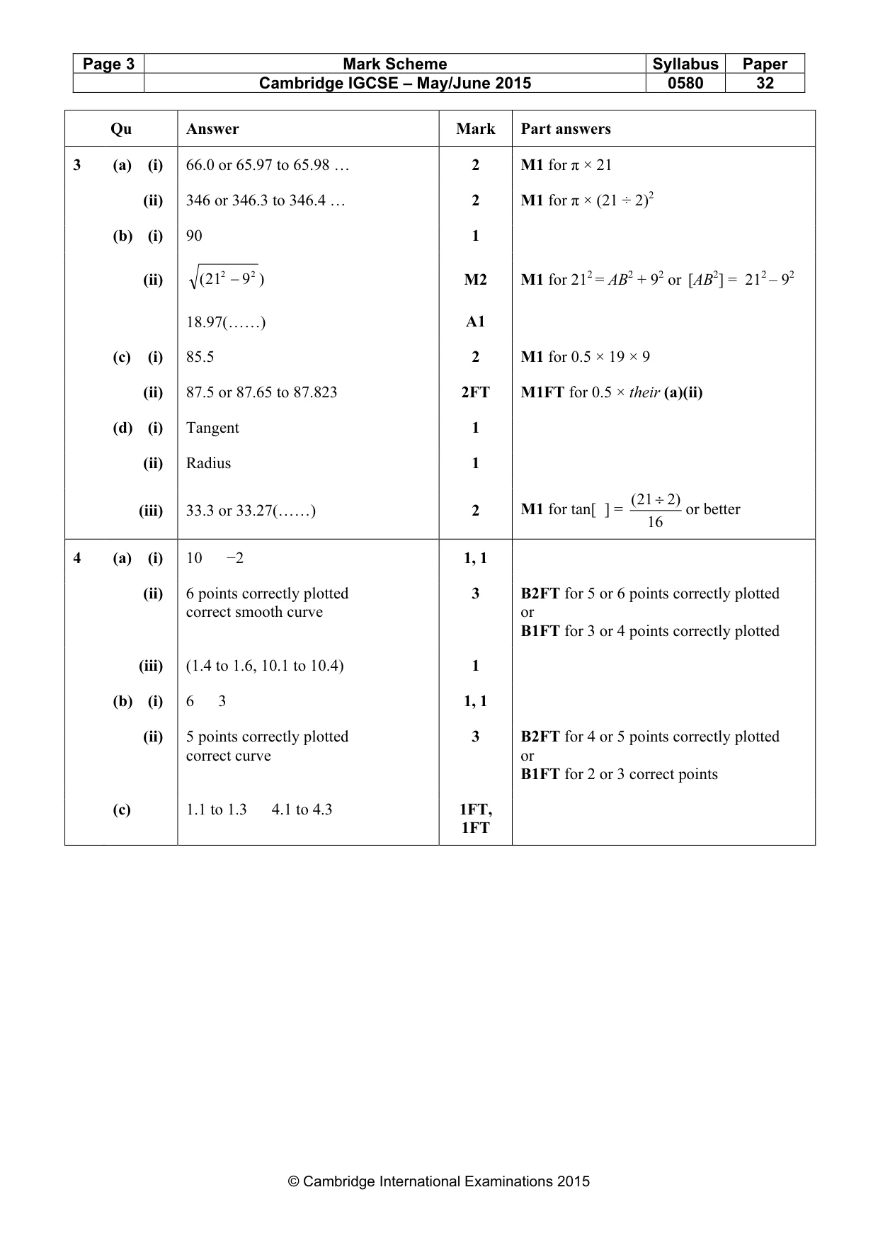 Mark scheme, page 3 of 6