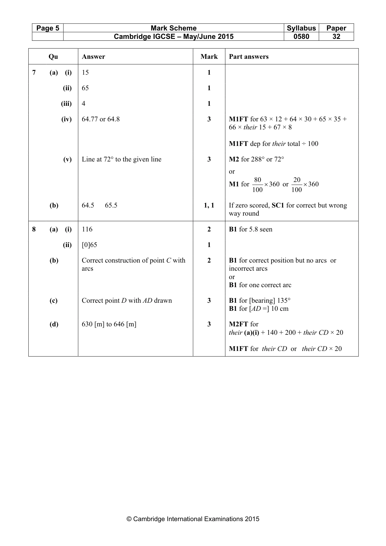 Mark scheme, page 5 of 6