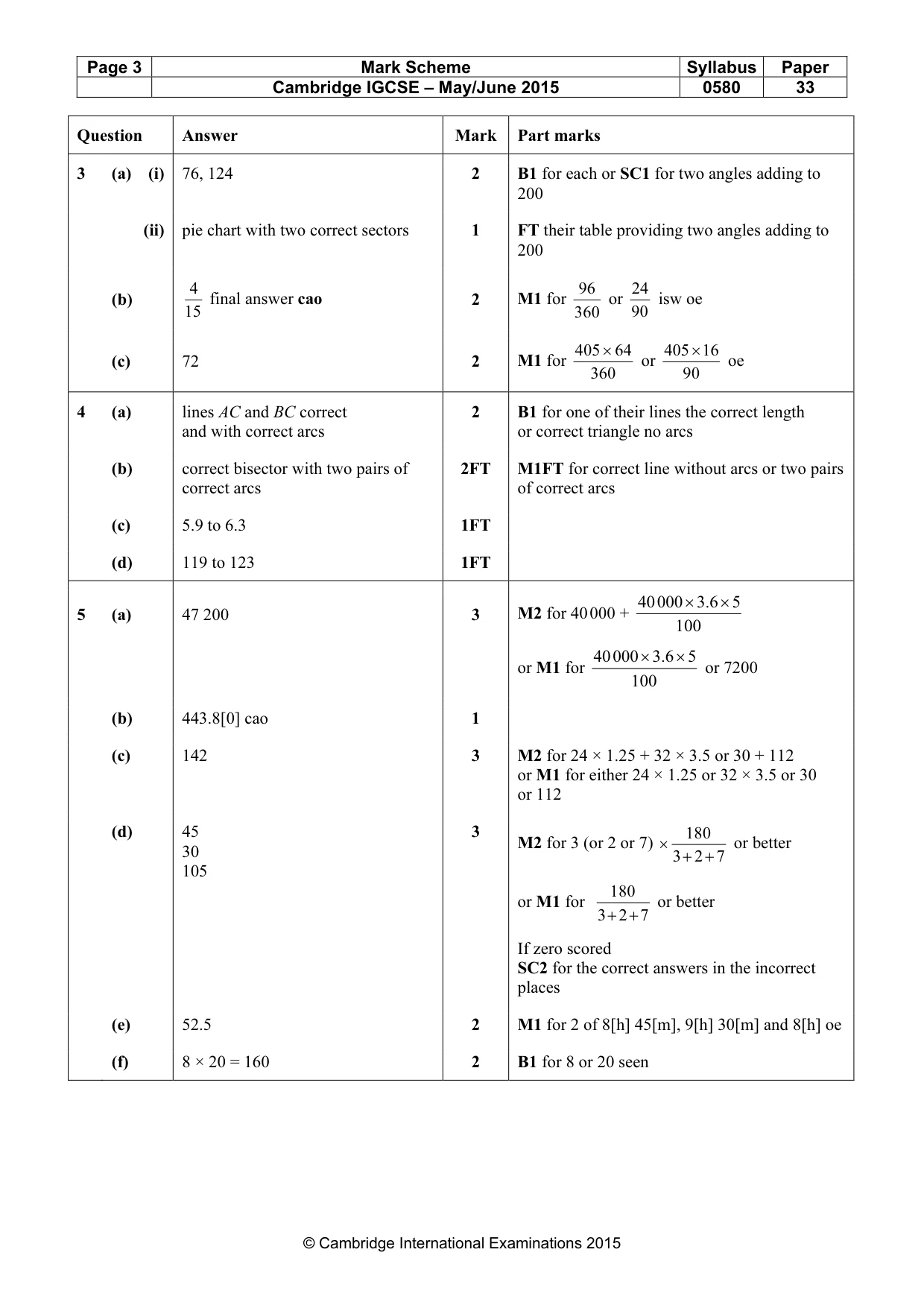 Mark scheme, page 3 of 5
