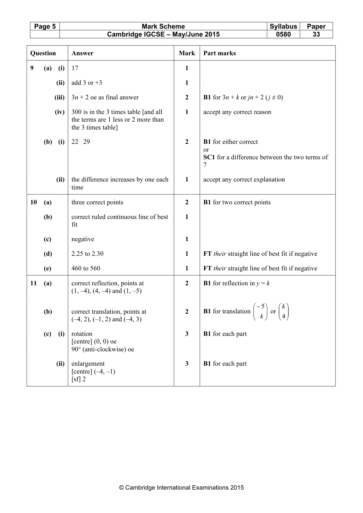 Mark scheme, page 5 of 5