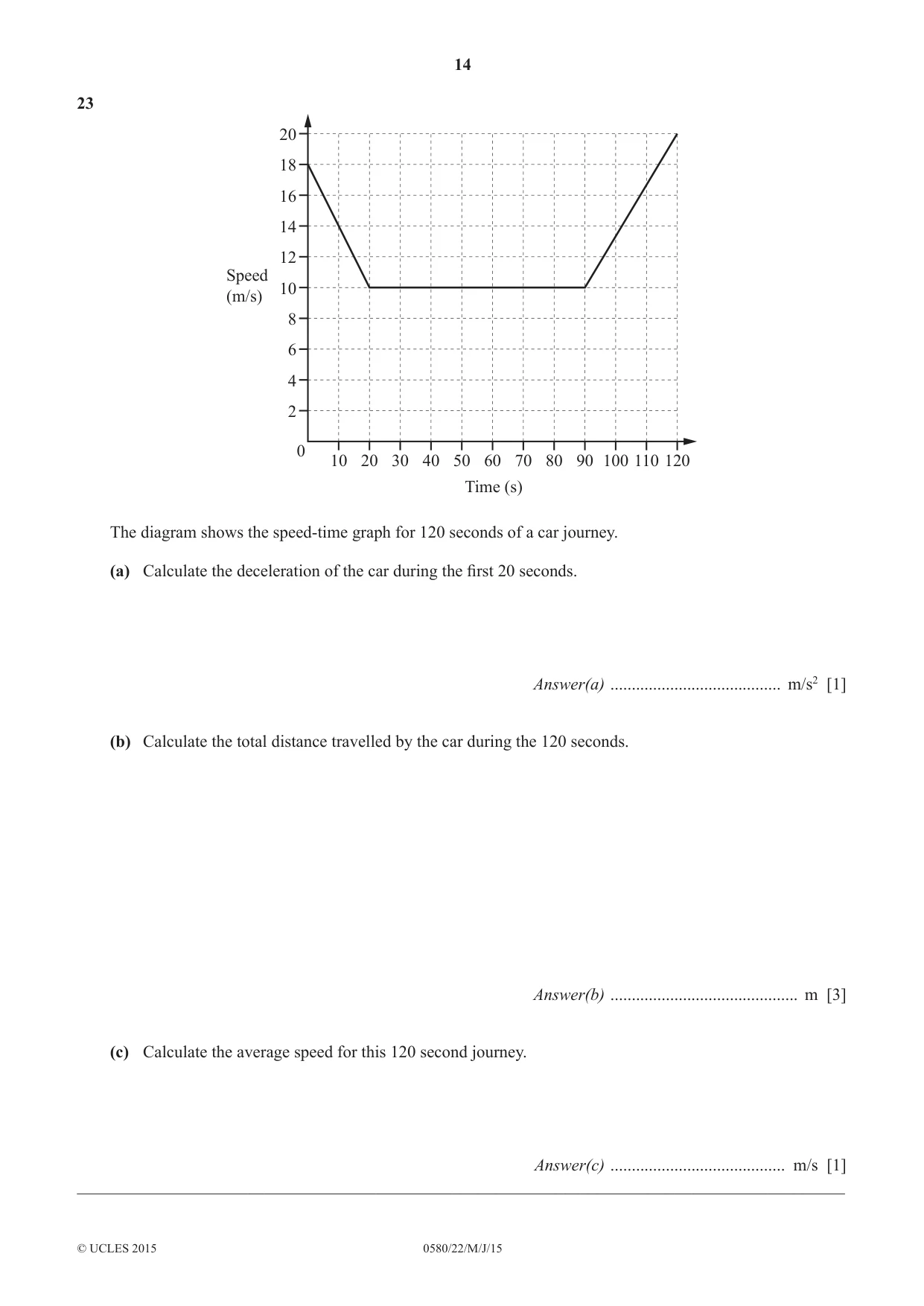 Cambridge IGCSE Mathematics 0580 2015 May/June Paper 2 · Variant 2 question paper, page 14 of 16