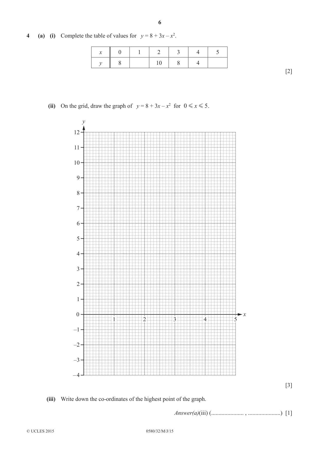 Cambridge IGCSE Mathematics 0580 2015 May/June Paper 3 · Variant 2 question paper, page 6 of 16