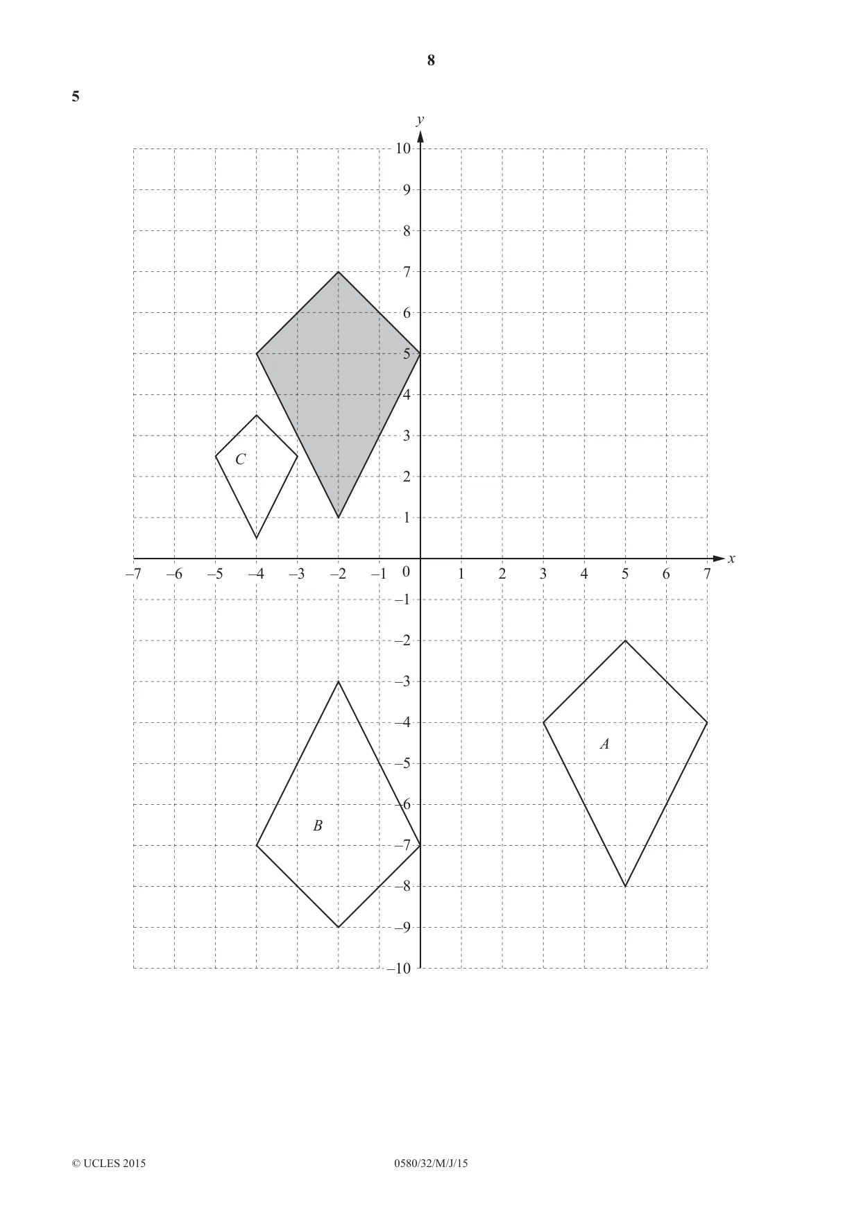 Cambridge IGCSE Mathematics 0580 2015 May/June Paper 3 · Variant 2 question paper, page 8 of 16