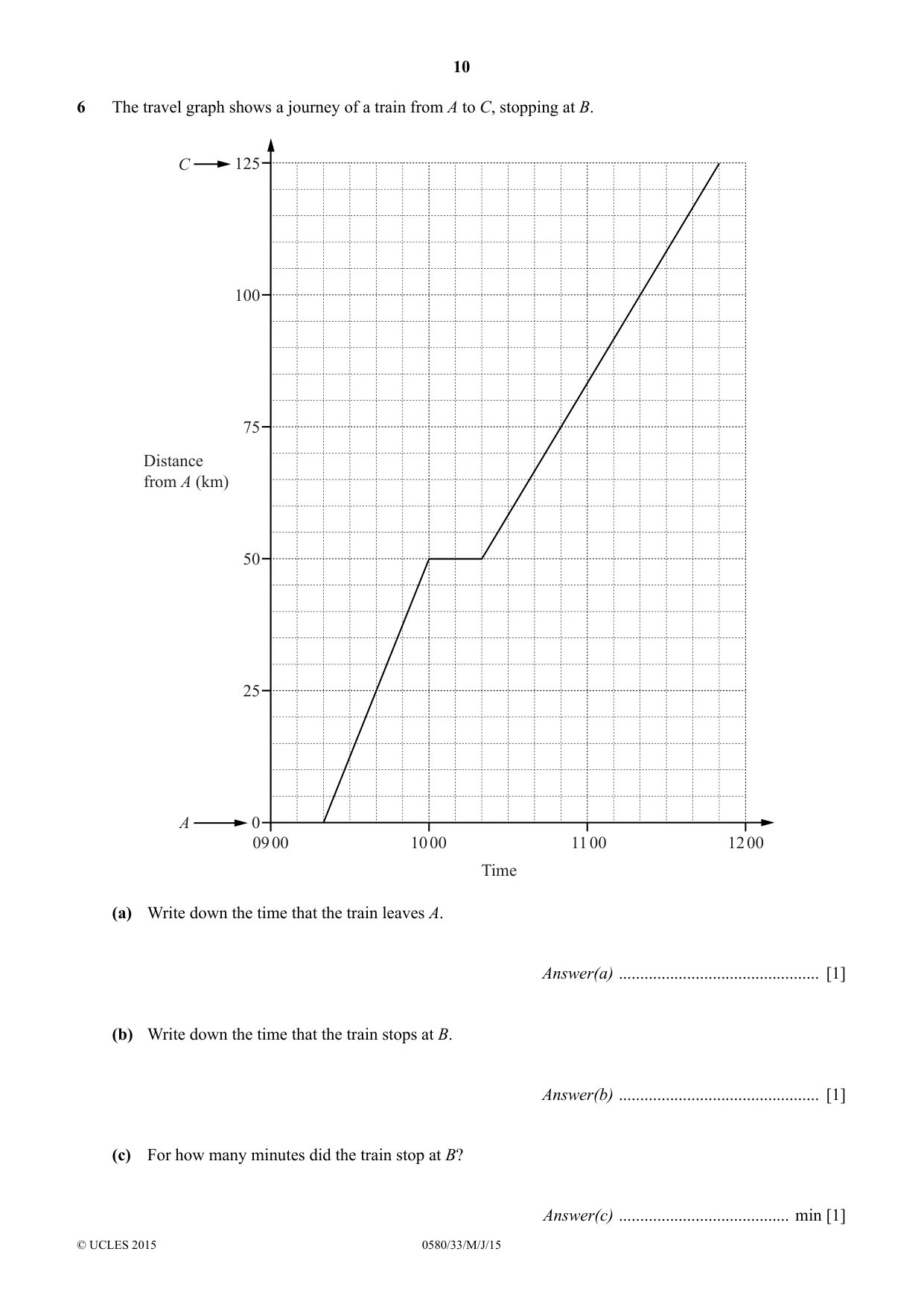 Cambridge IGCSE Mathematics 0580 2015 May/June Paper 3 · Variant 3 question paper, page 10 of 16