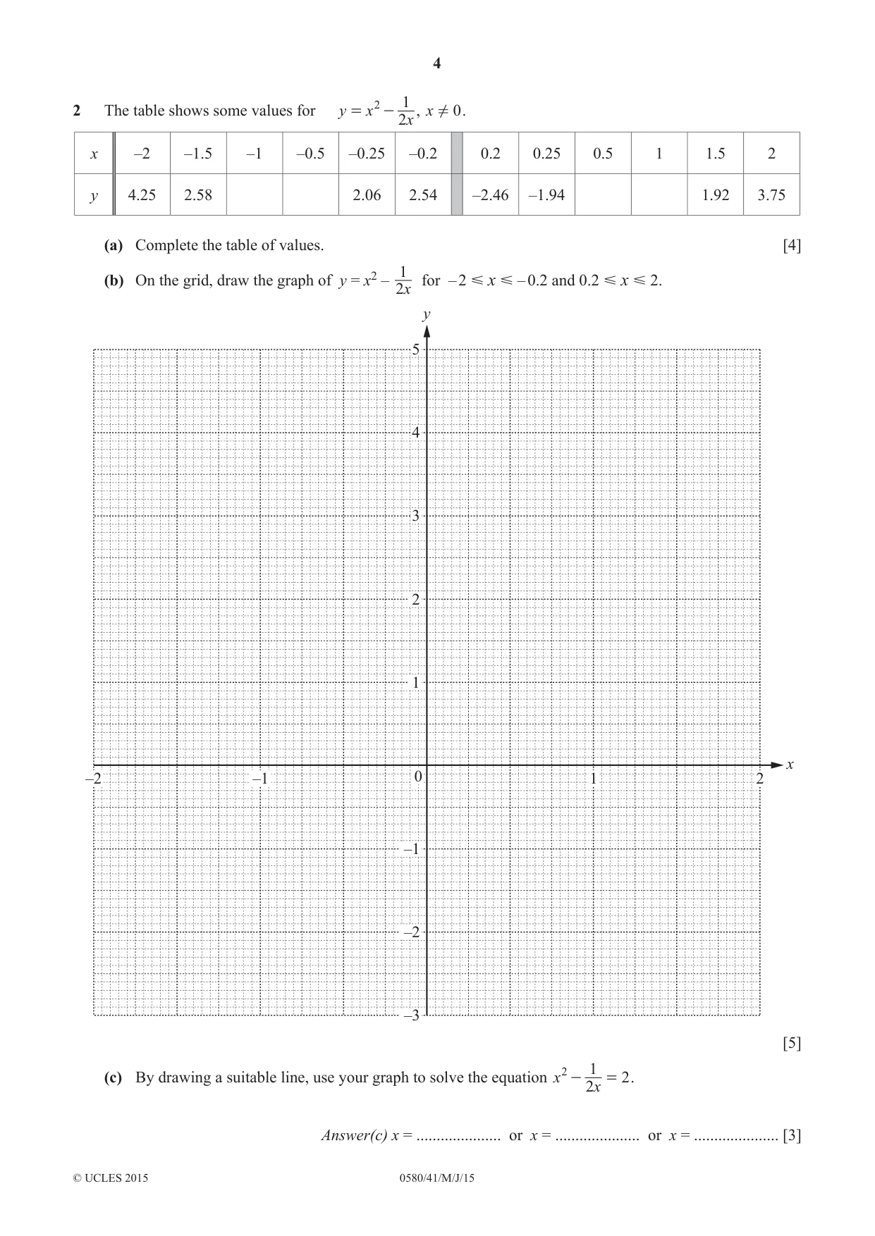 Cambridge IGCSE Mathematics 0580 2015 May/June Paper 4 · Variant 1 question paper, page 4 of 20