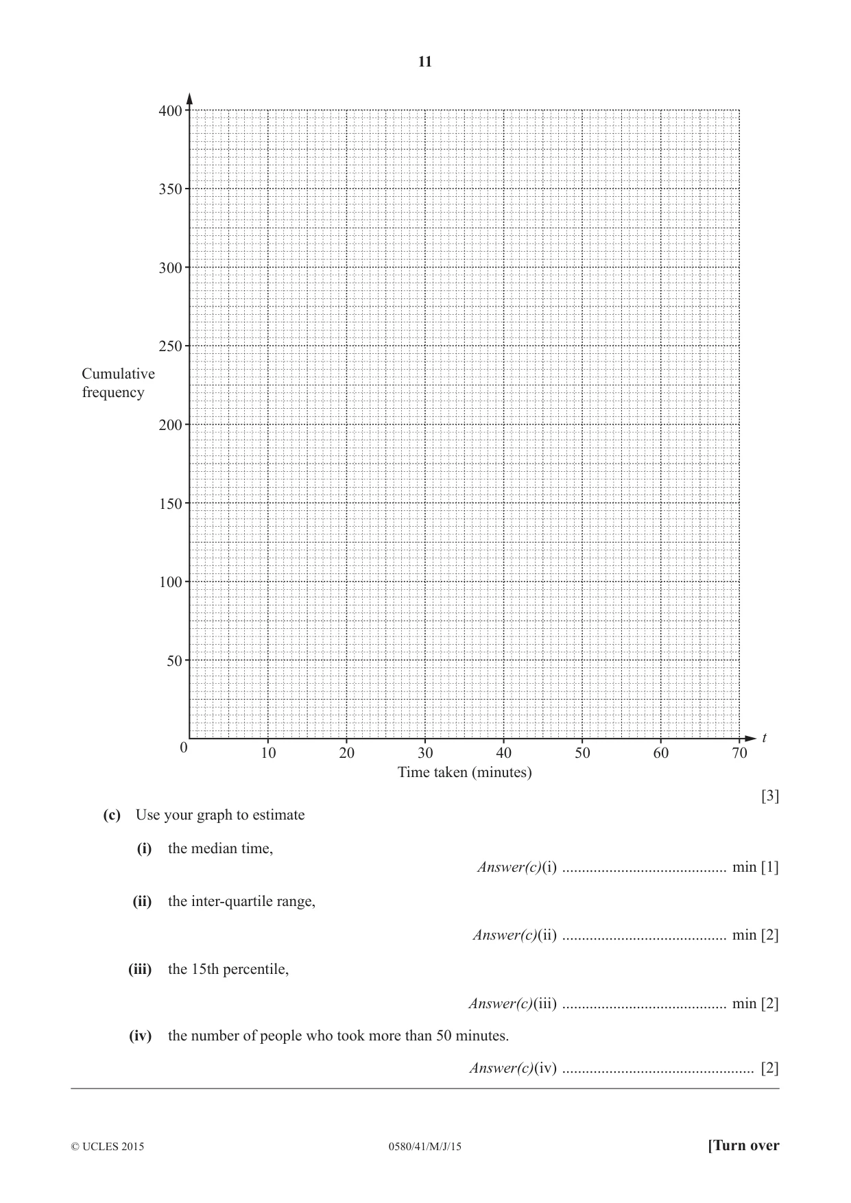 Cambridge IGCSE Mathematics 0580 2015 May/June Paper 4 · Variant 1 question paper, page 11 of 20
