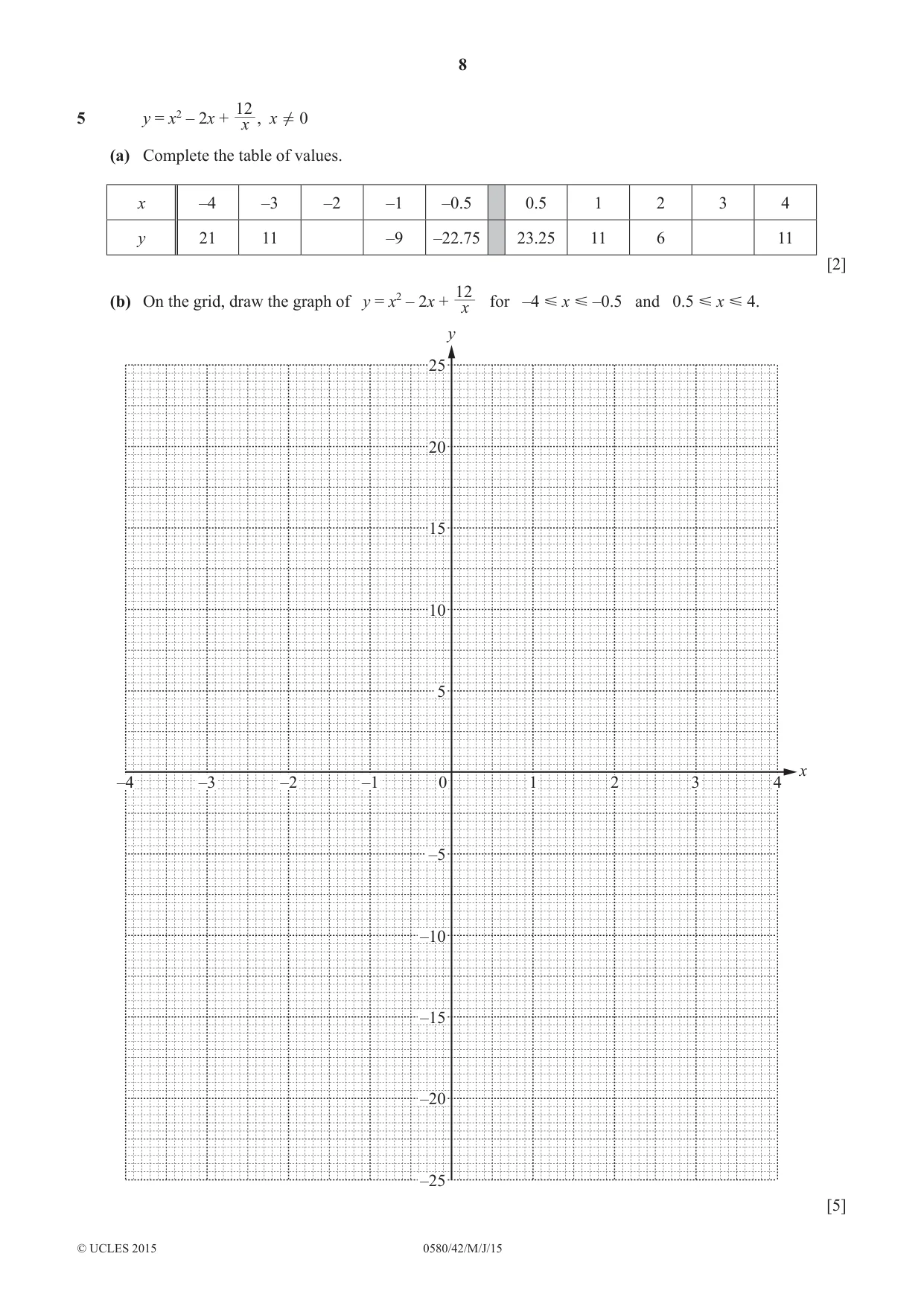 Cambridge IGCSE Mathematics 0580 2015 May/June Paper 4 · Variant 2 question paper, page 8 of 20