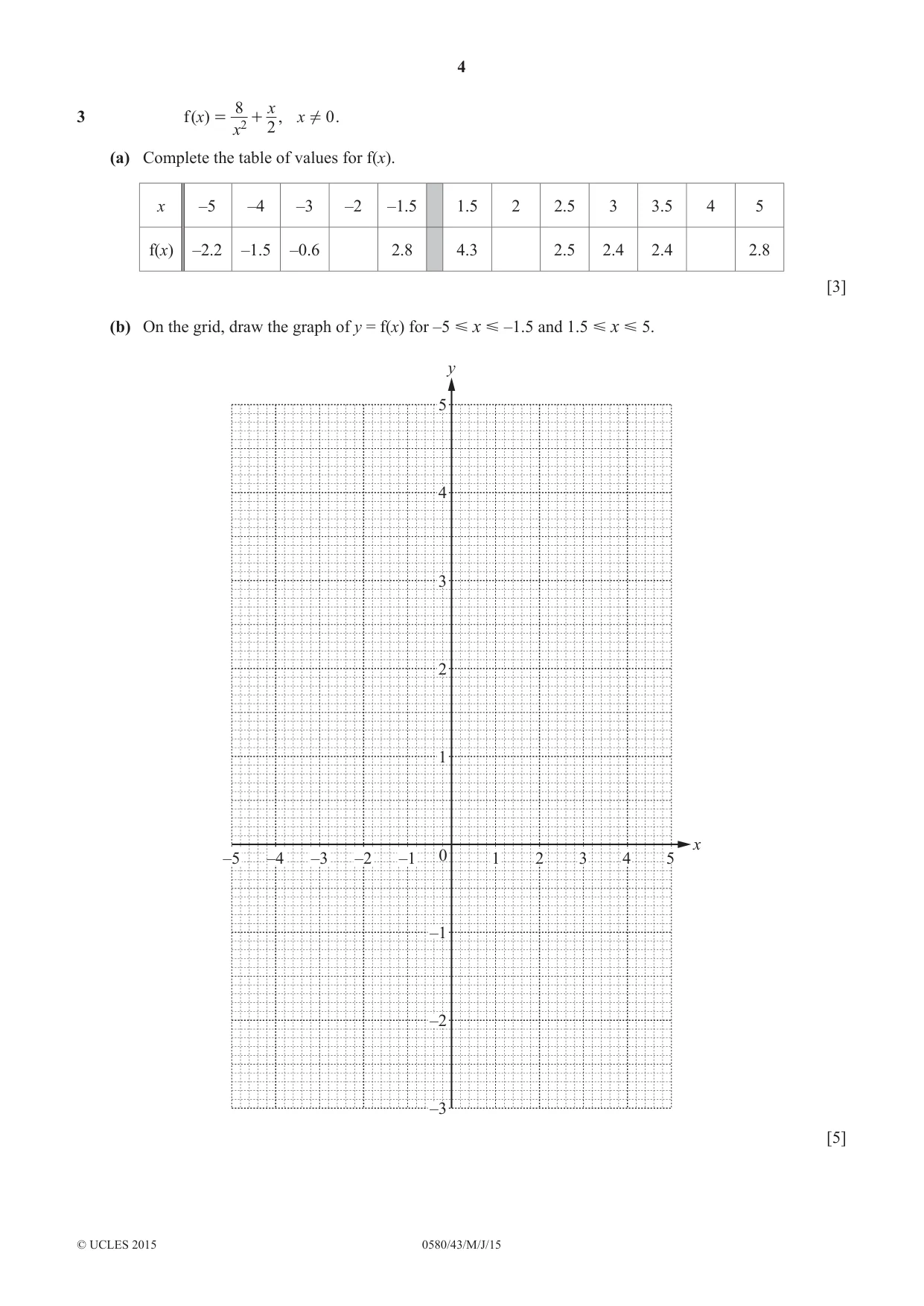 Cambridge IGCSE Mathematics 0580 2015 May/June Paper 4 · Variant 3 question paper, page 4 of 16