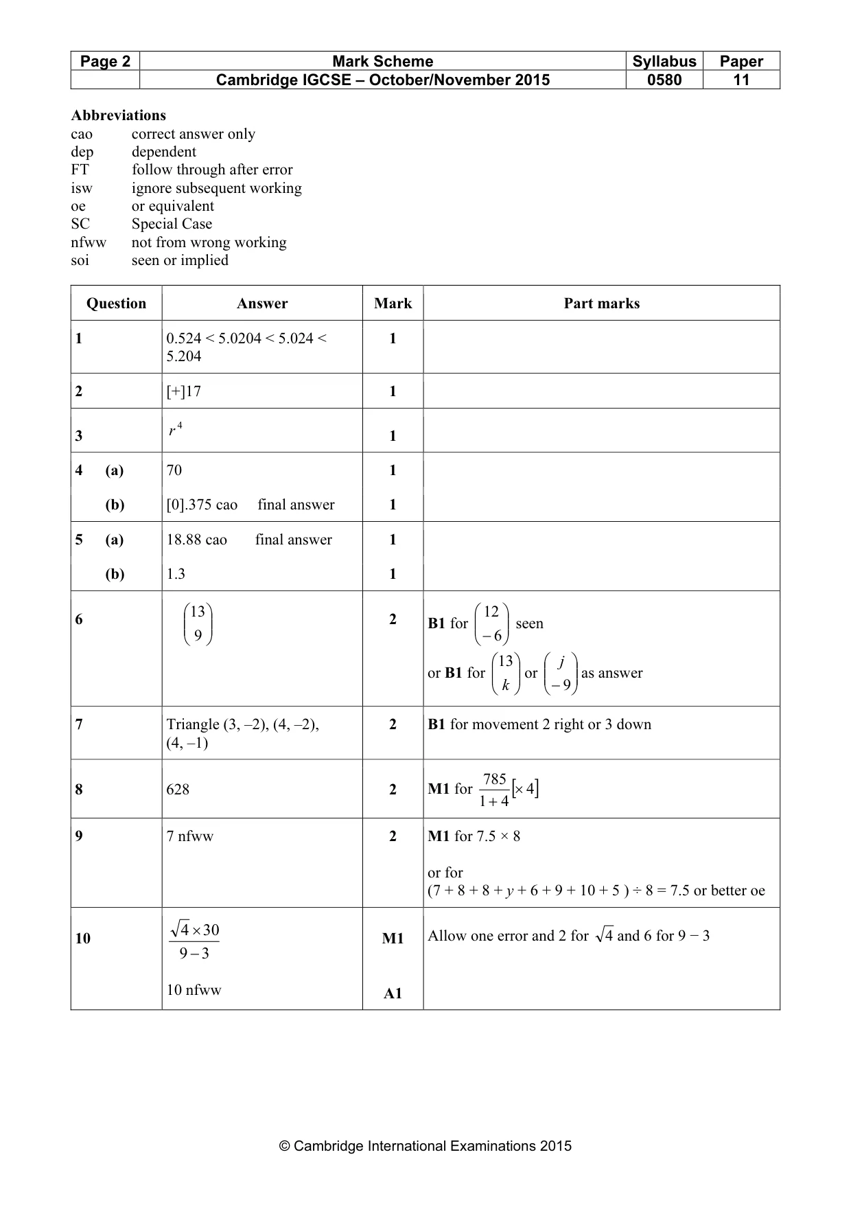Mark scheme, page 2 of 4