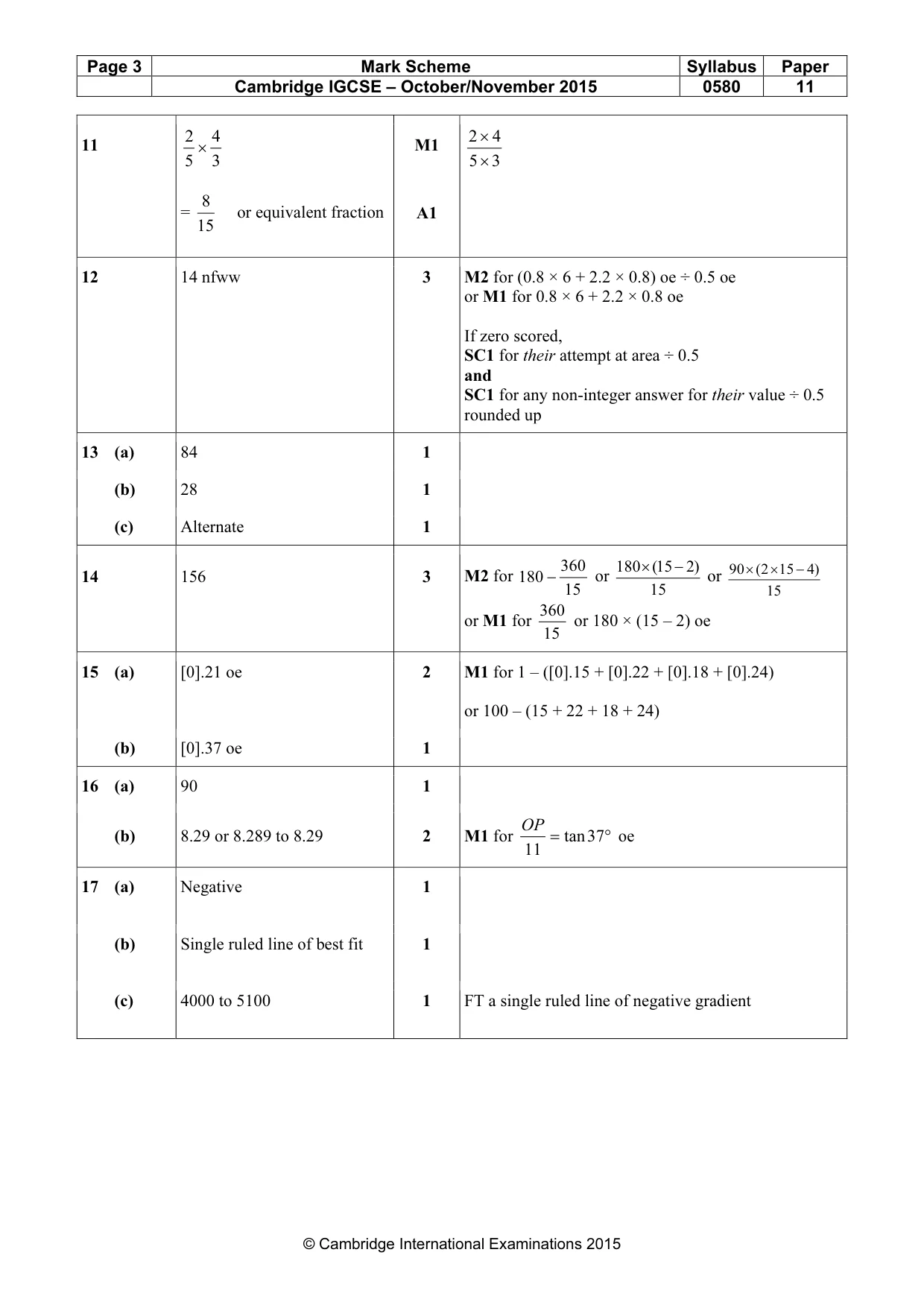 Mark scheme, page 3 of 4