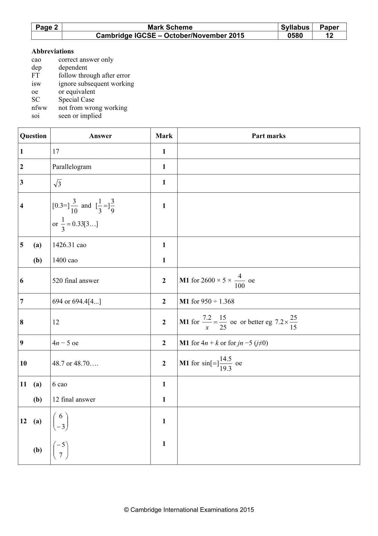 Mark scheme, page 2 of 4