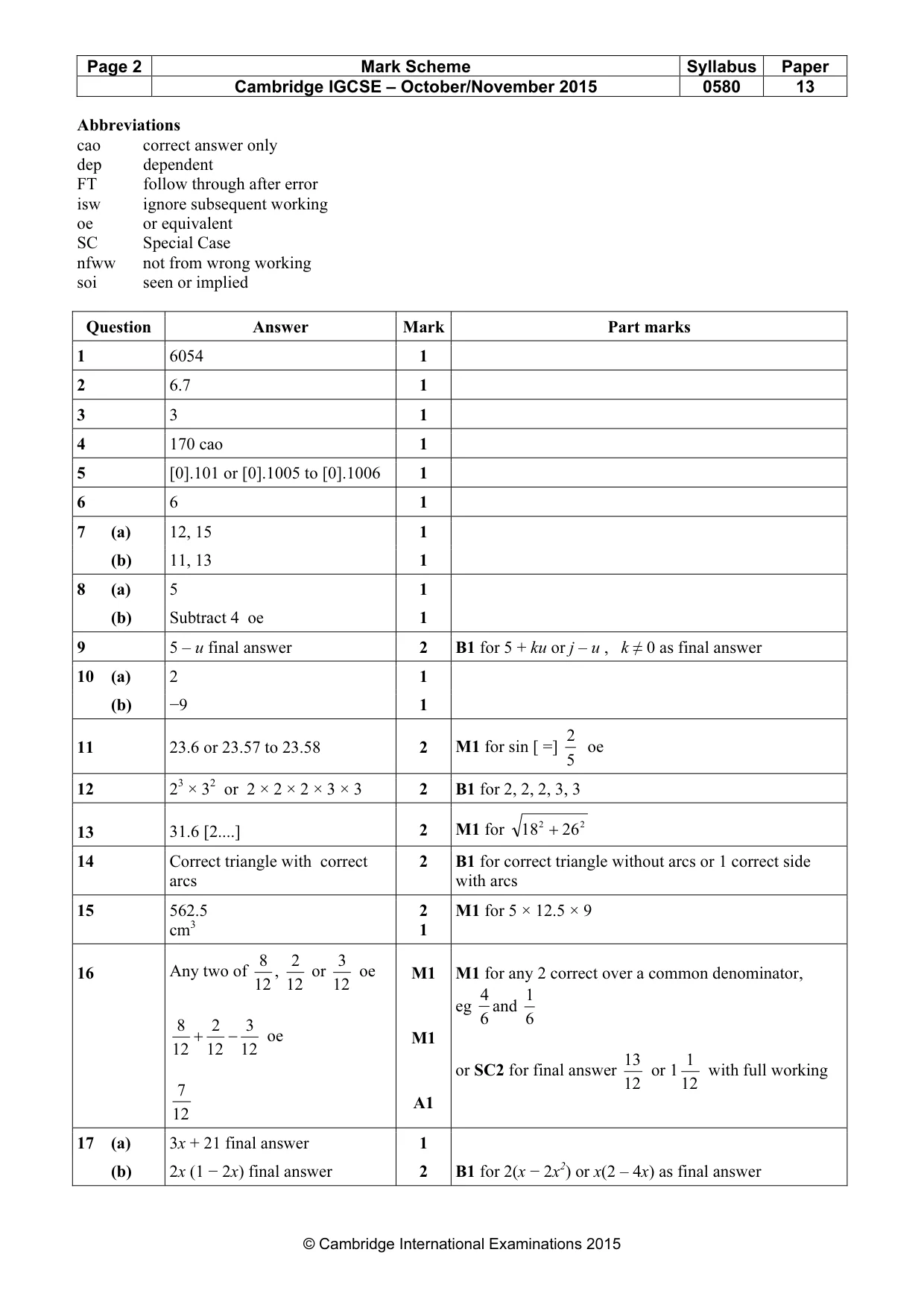 Mark scheme, page 2 of 3
