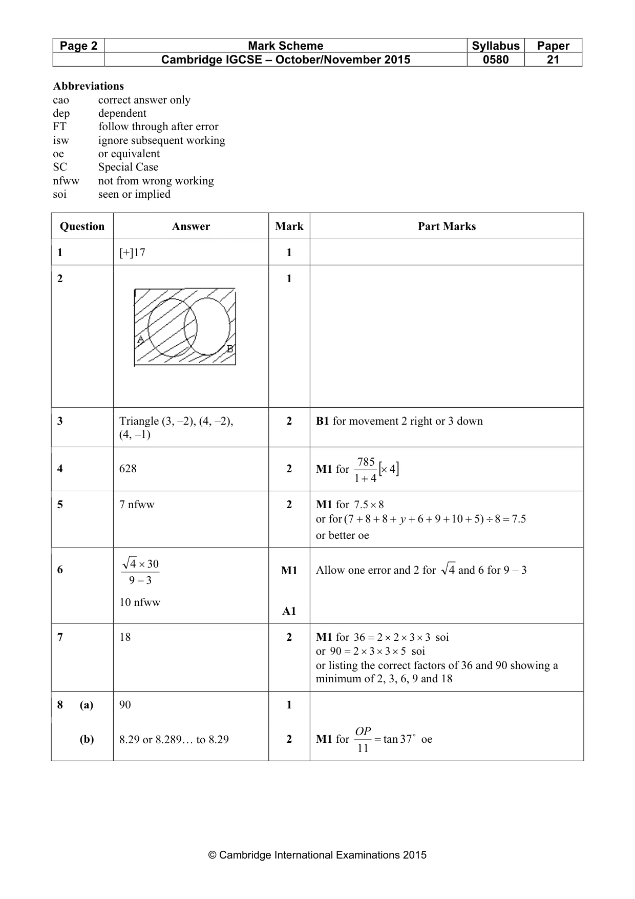 Mark scheme, page 2 of 5