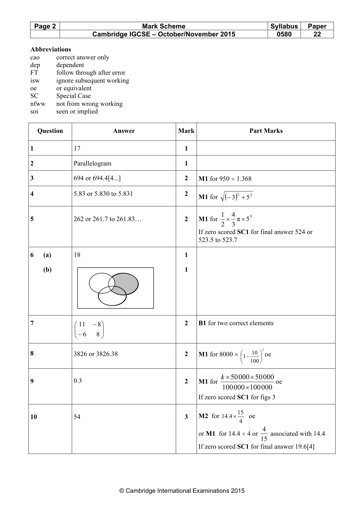 Mark scheme, page 2 of 5