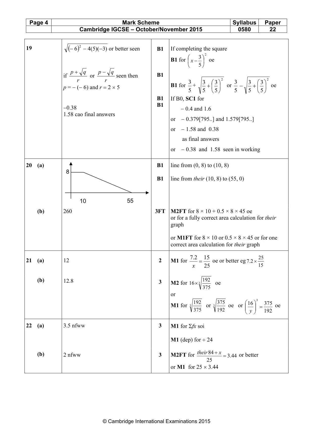 Mark scheme, page 4 of 5