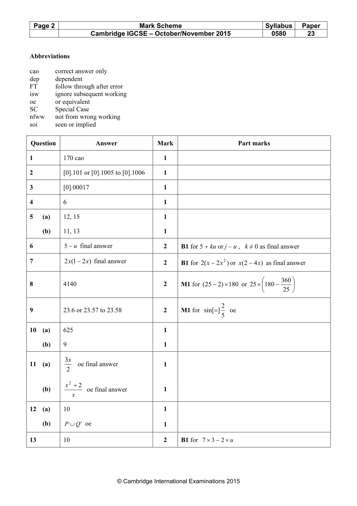 Mark scheme, page 2 of 5