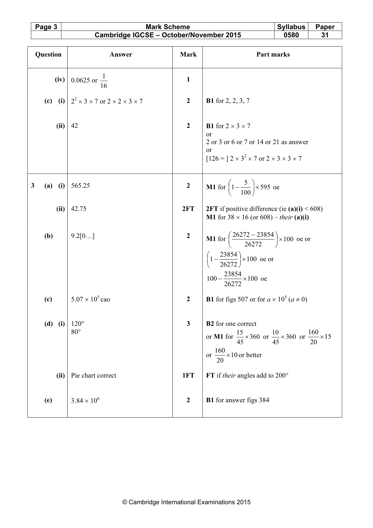 Mark scheme, page 3 of 7
