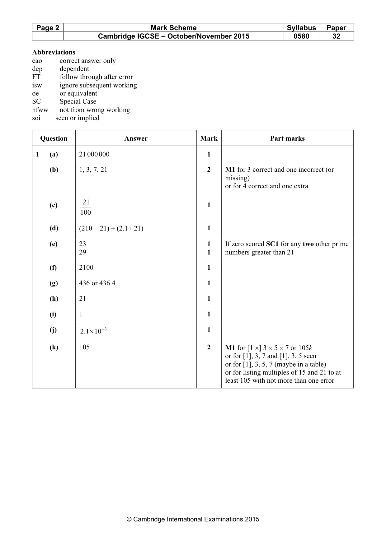 Mark scheme, page 2 of 6