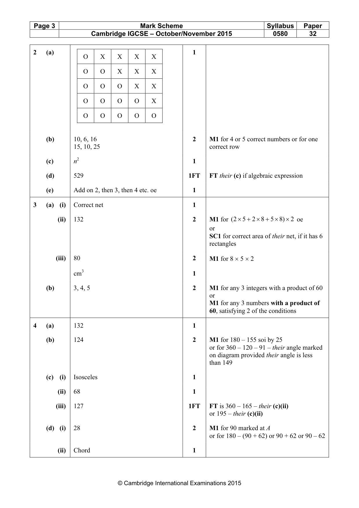 Mark scheme, page 3 of 6