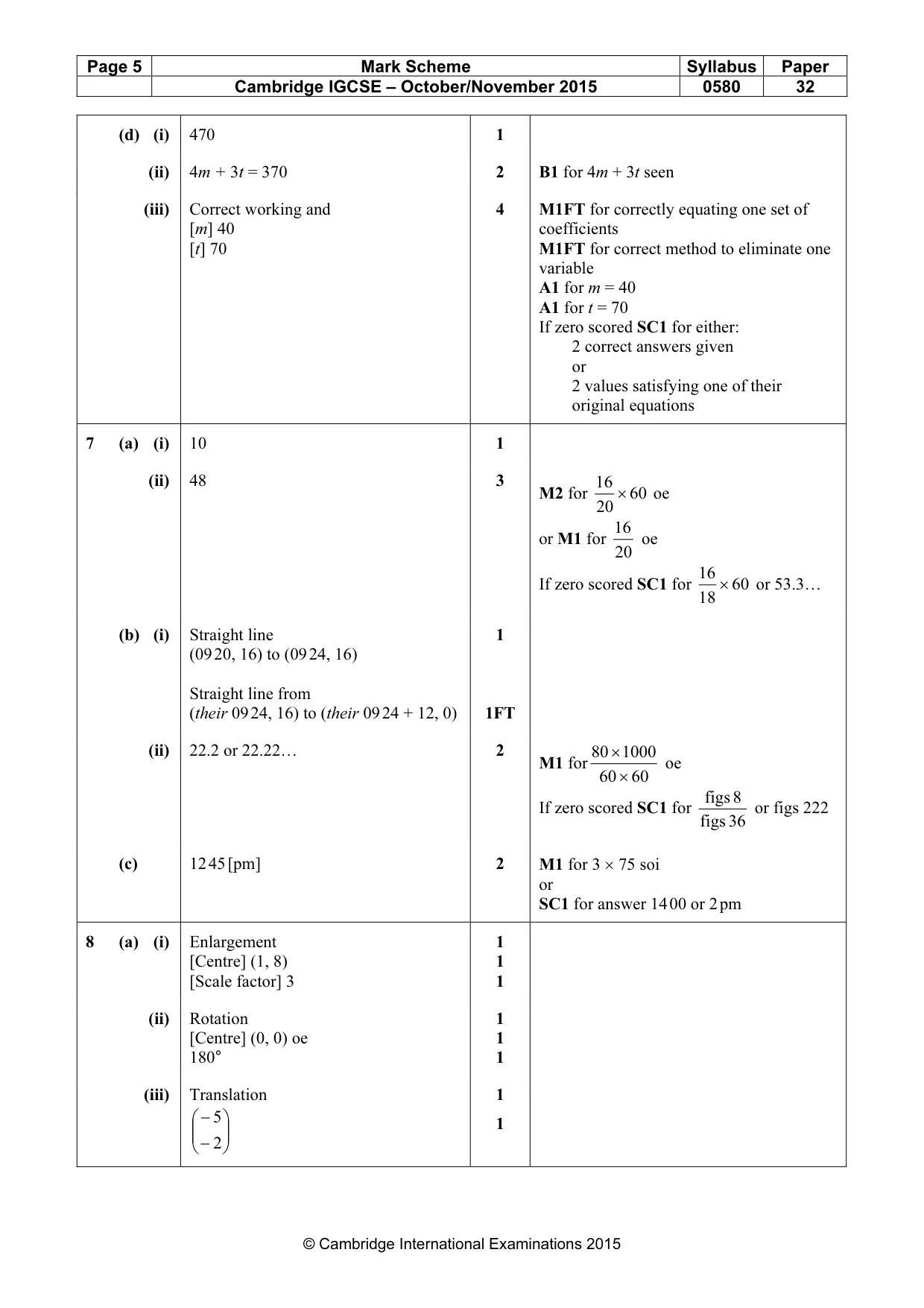 Mark scheme, page 5 of 6