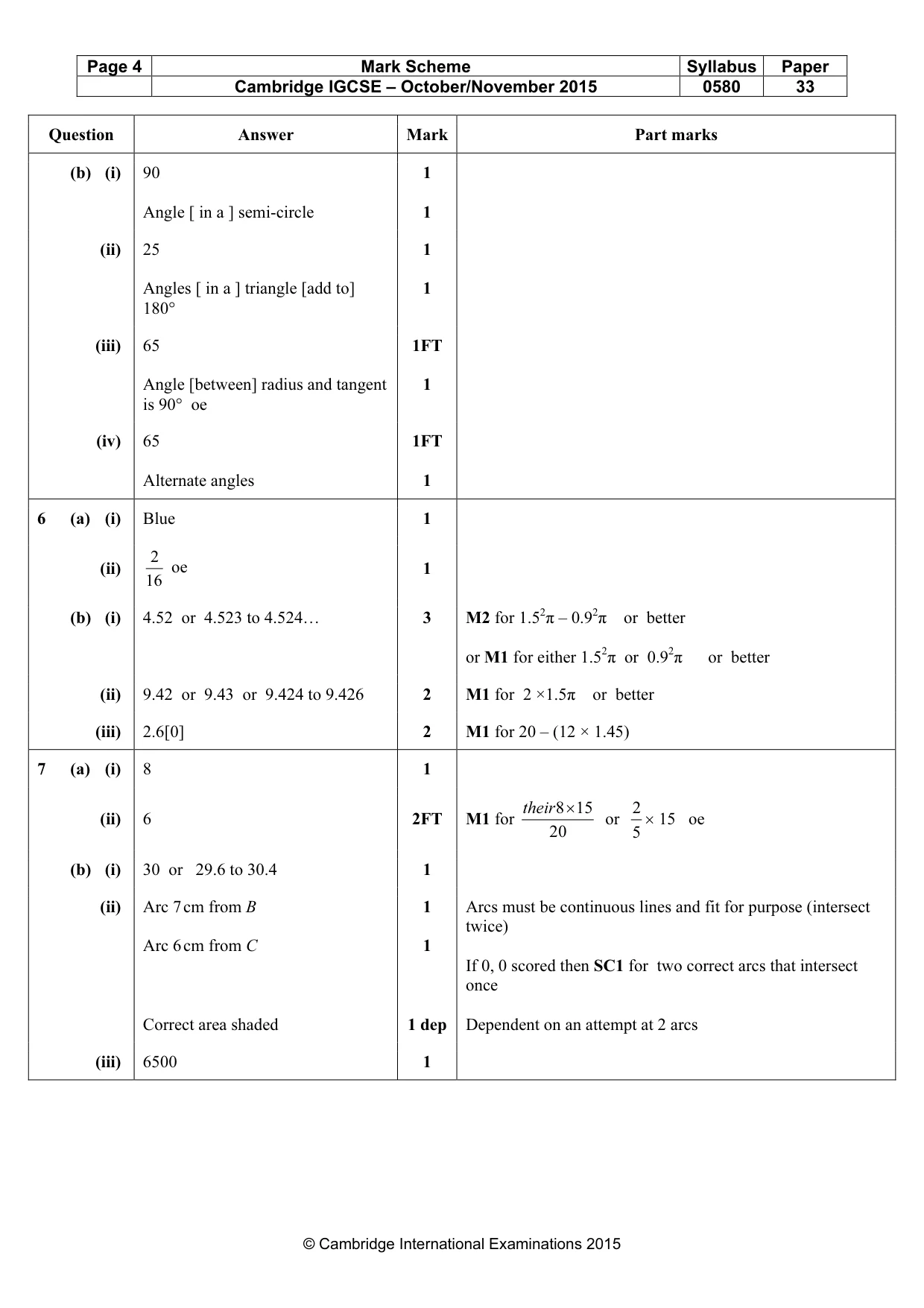 Mark scheme, page 4 of 5