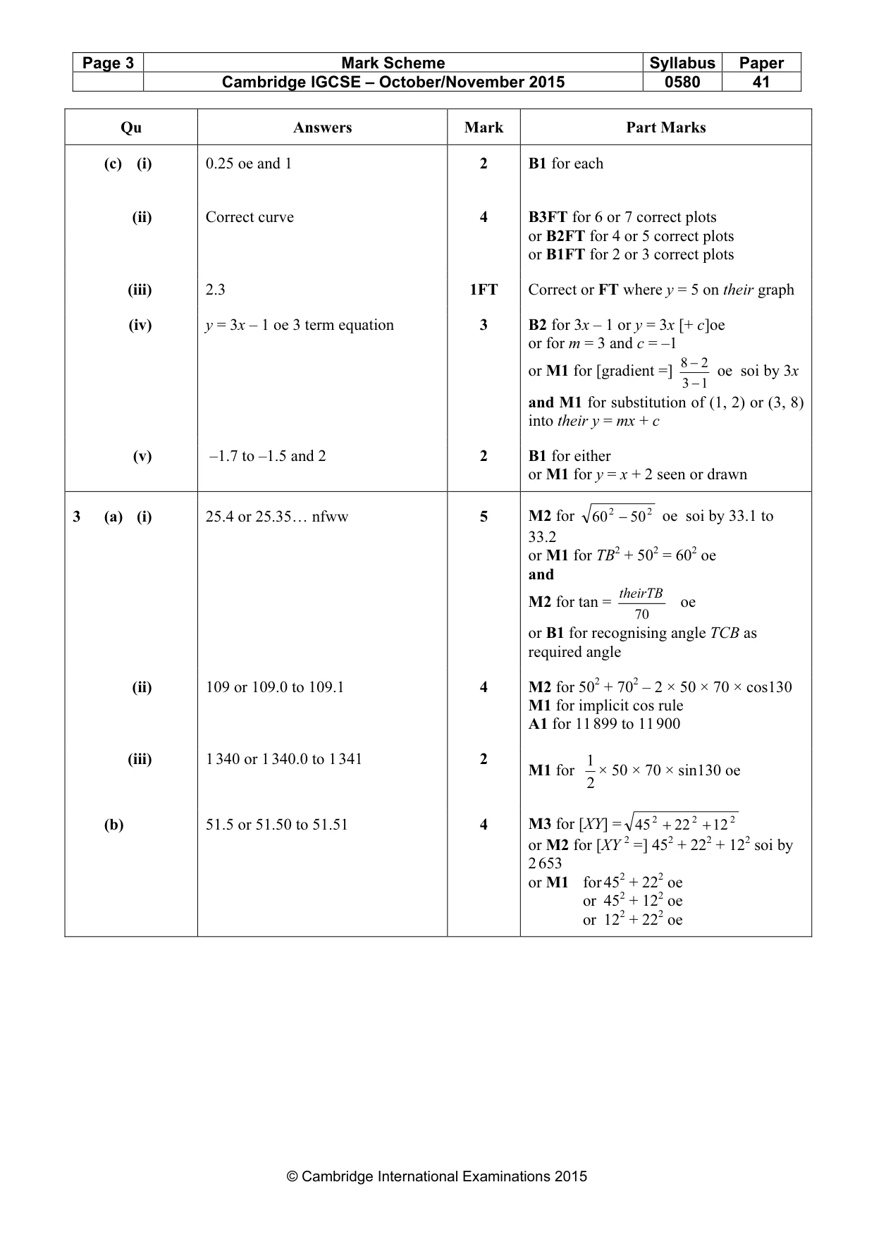 Mark scheme, page 3 of 8