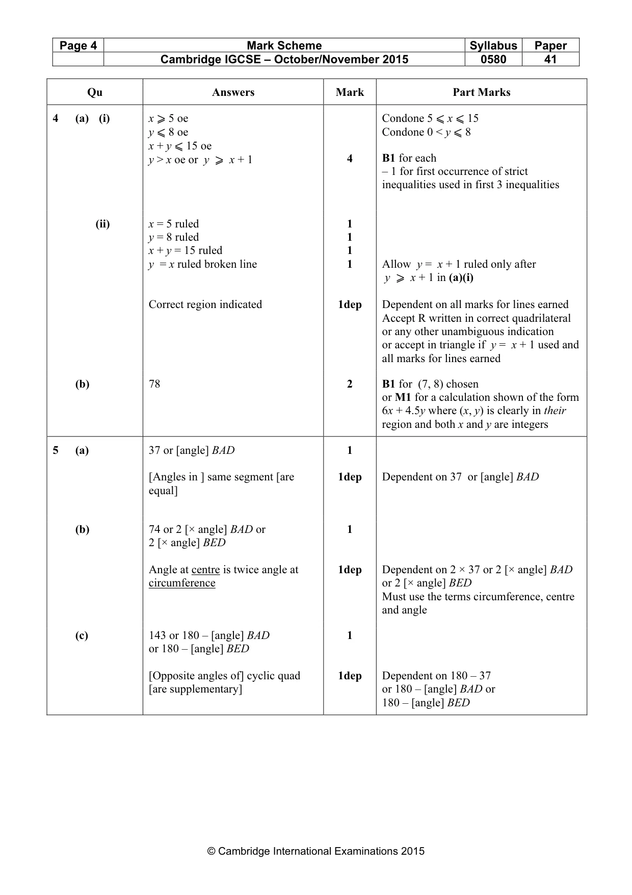 Mark scheme, page 4 of 8