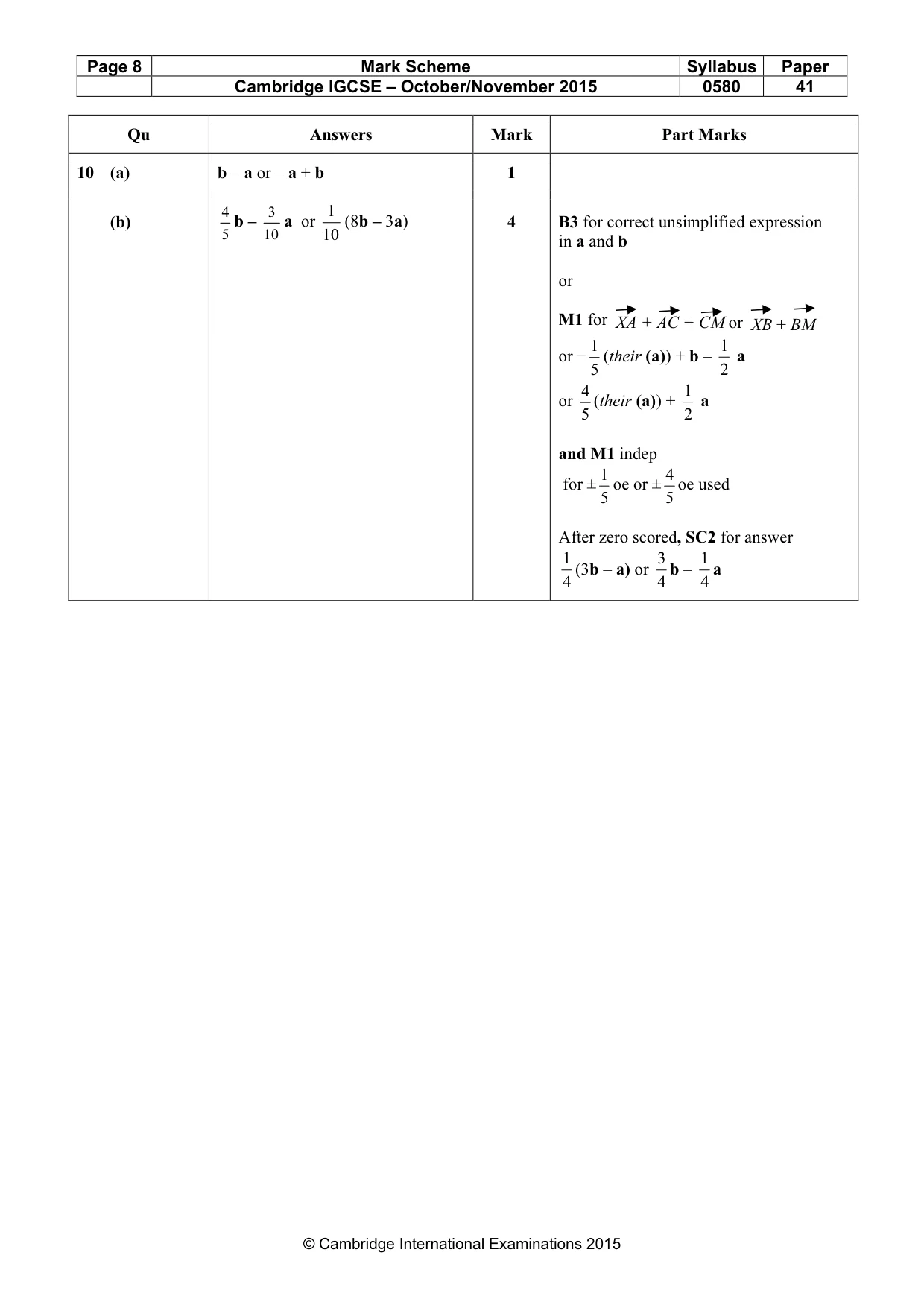 Mark scheme, page 8 of 8