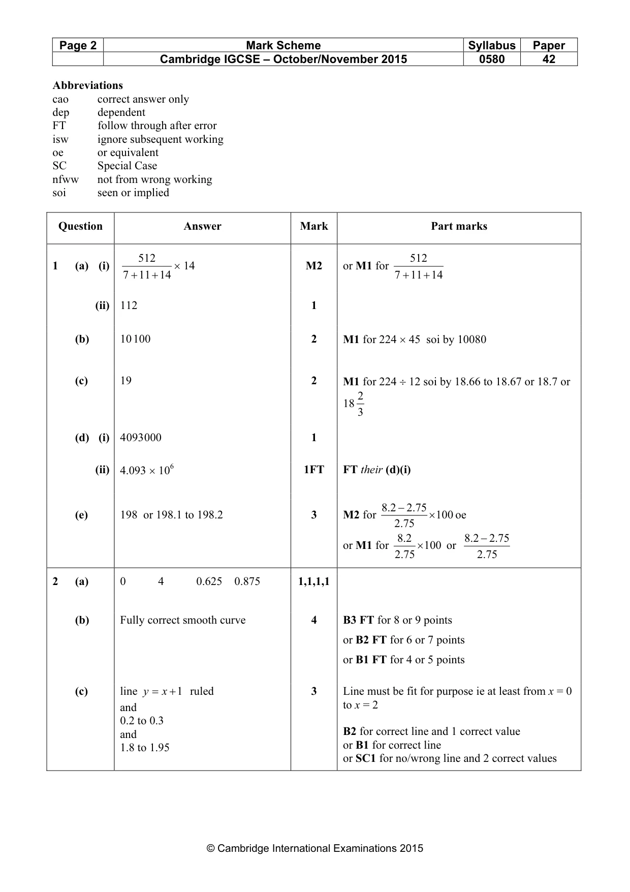 Mark scheme, page 2 of 7
