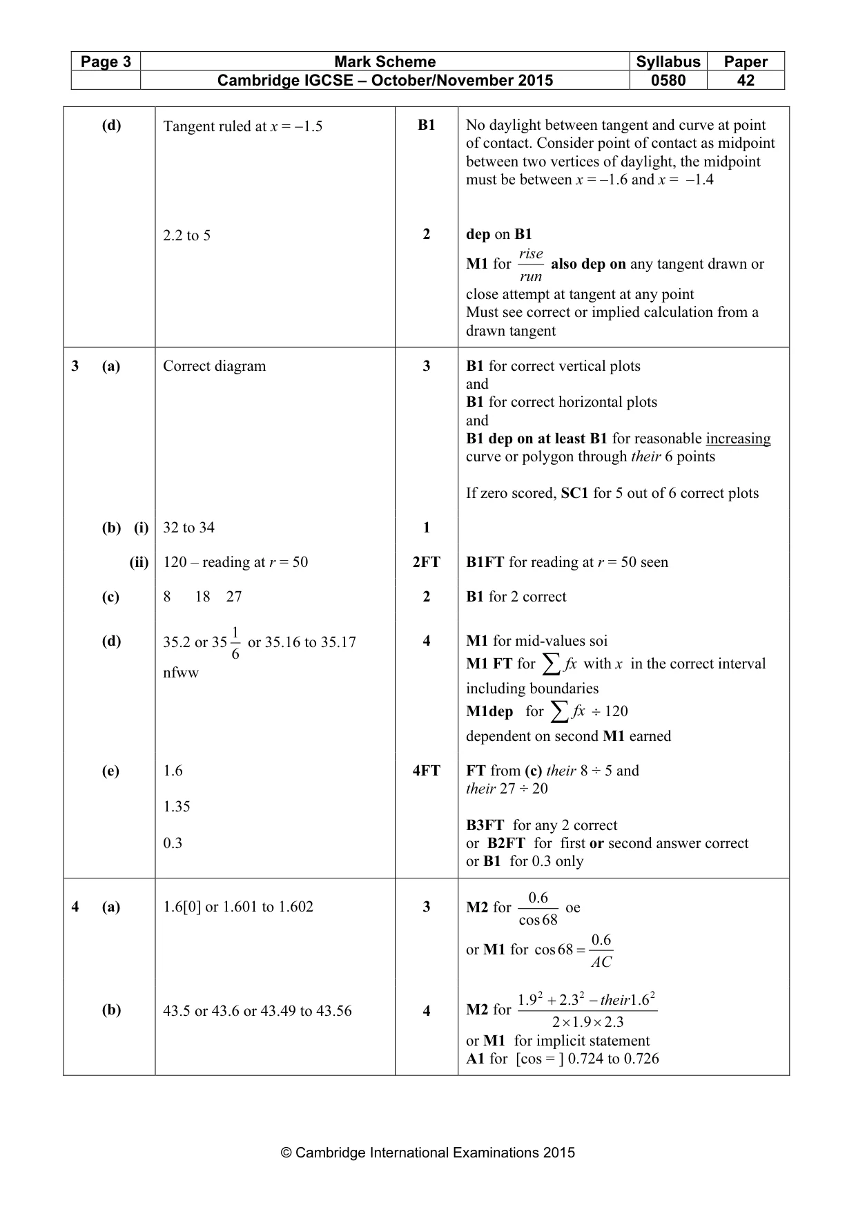 Mark scheme, page 3 of 7