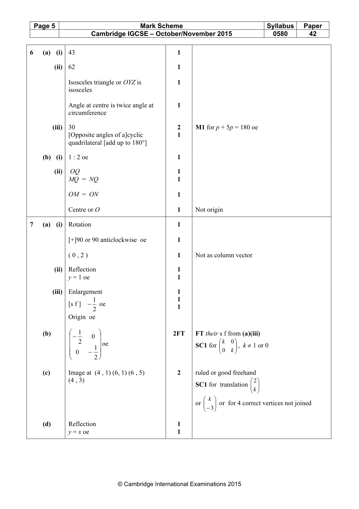 Mark scheme, page 5 of 7