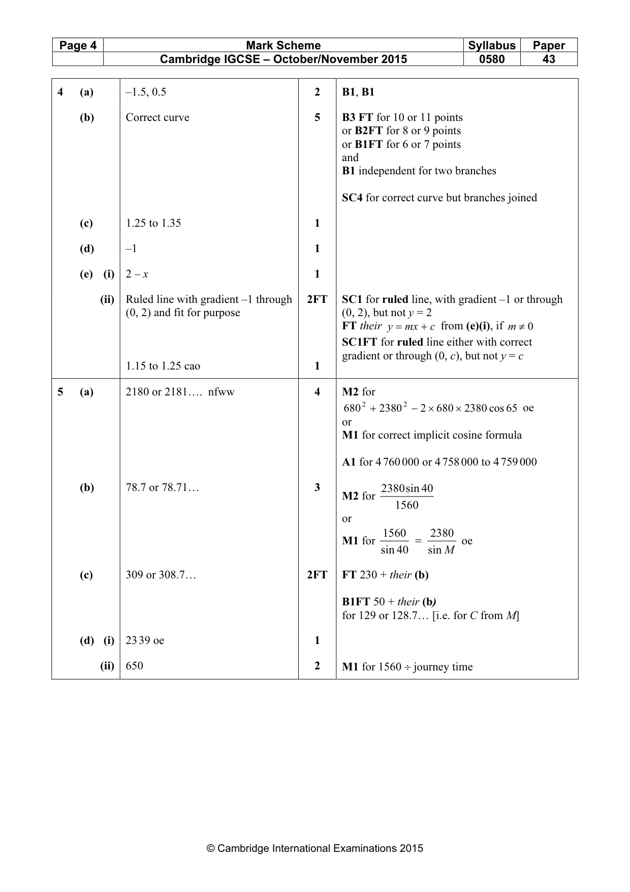 Mark scheme, page 4 of 8