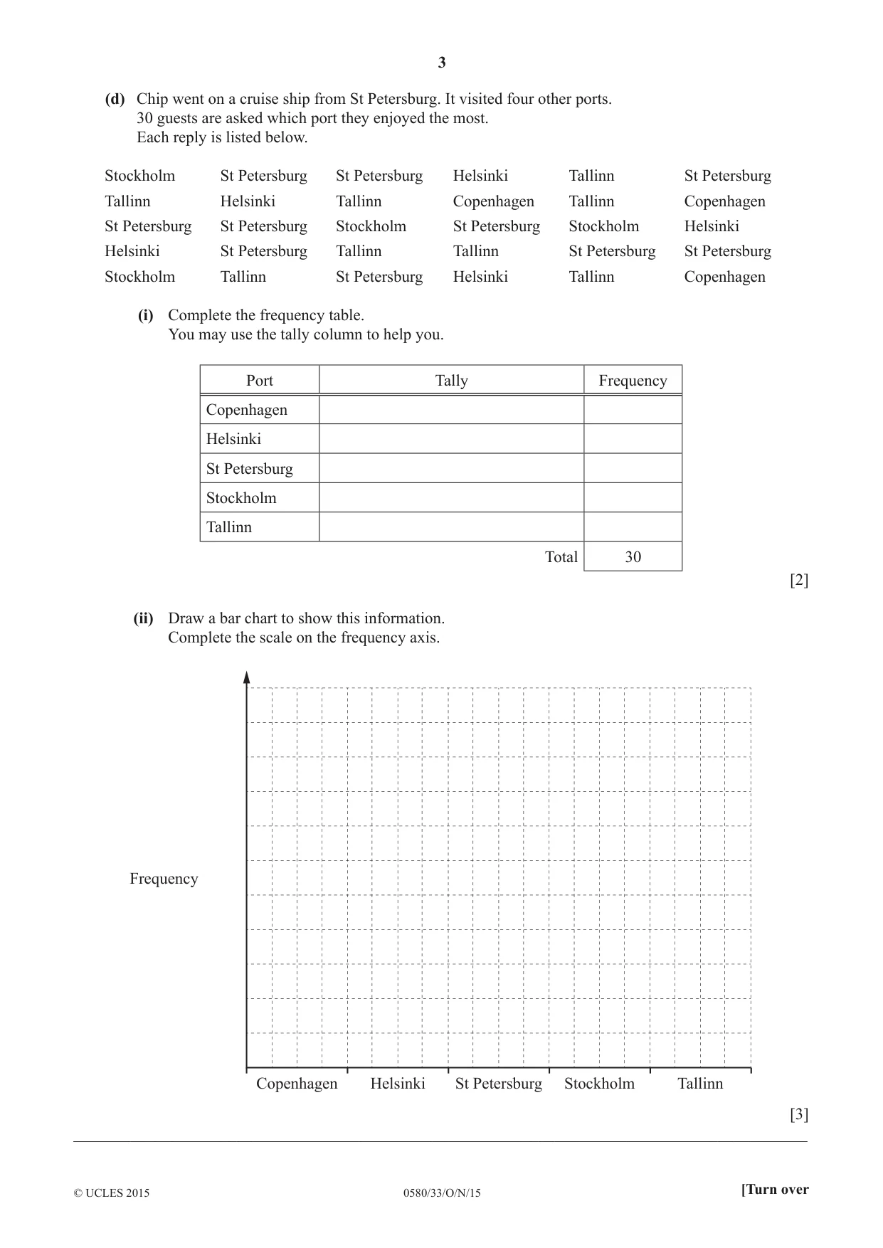 Cambridge IGCSE Mathematics 0580 2015 Oct/Nov Paper 3 · Variant 3 question paper, page 3 of 16