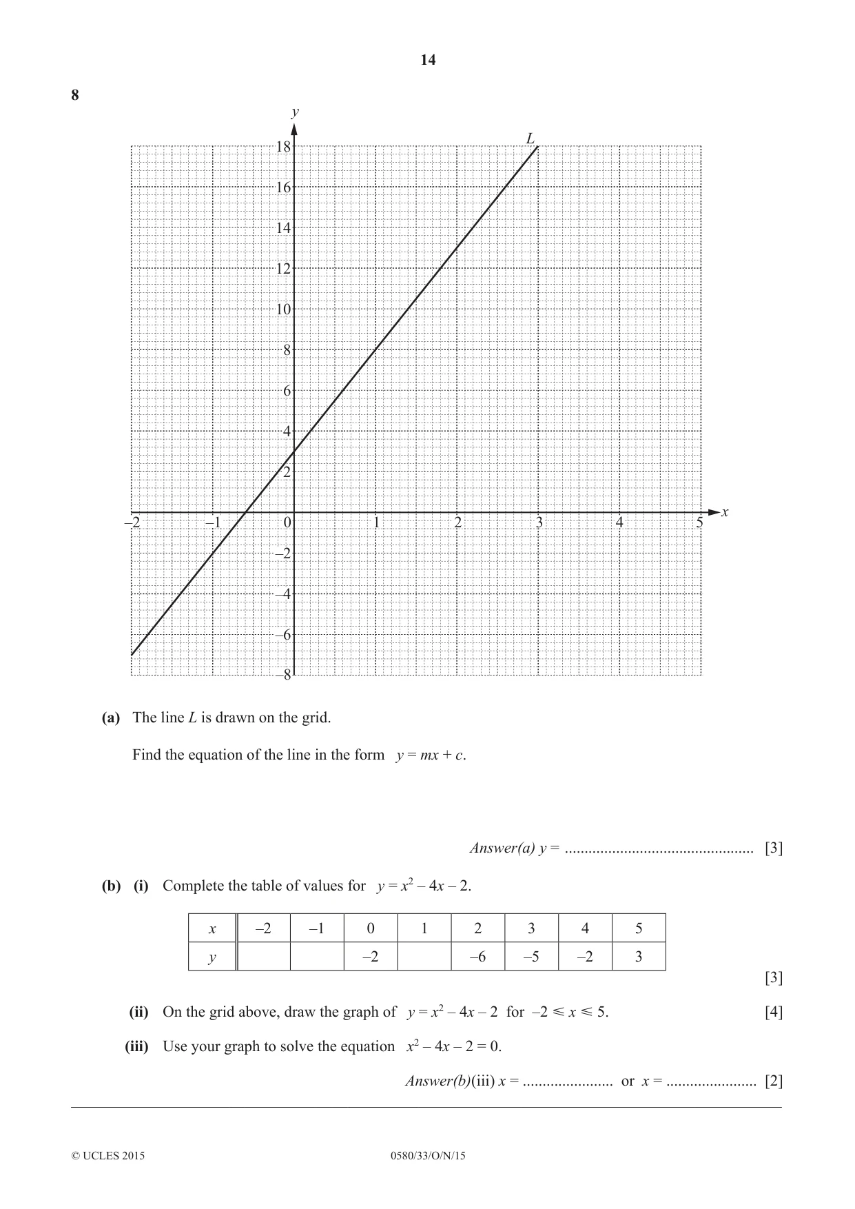 Cambridge IGCSE Mathematics 0580 2015 Oct/Nov Paper 3 · Variant 3 question paper, page 14 of 16
