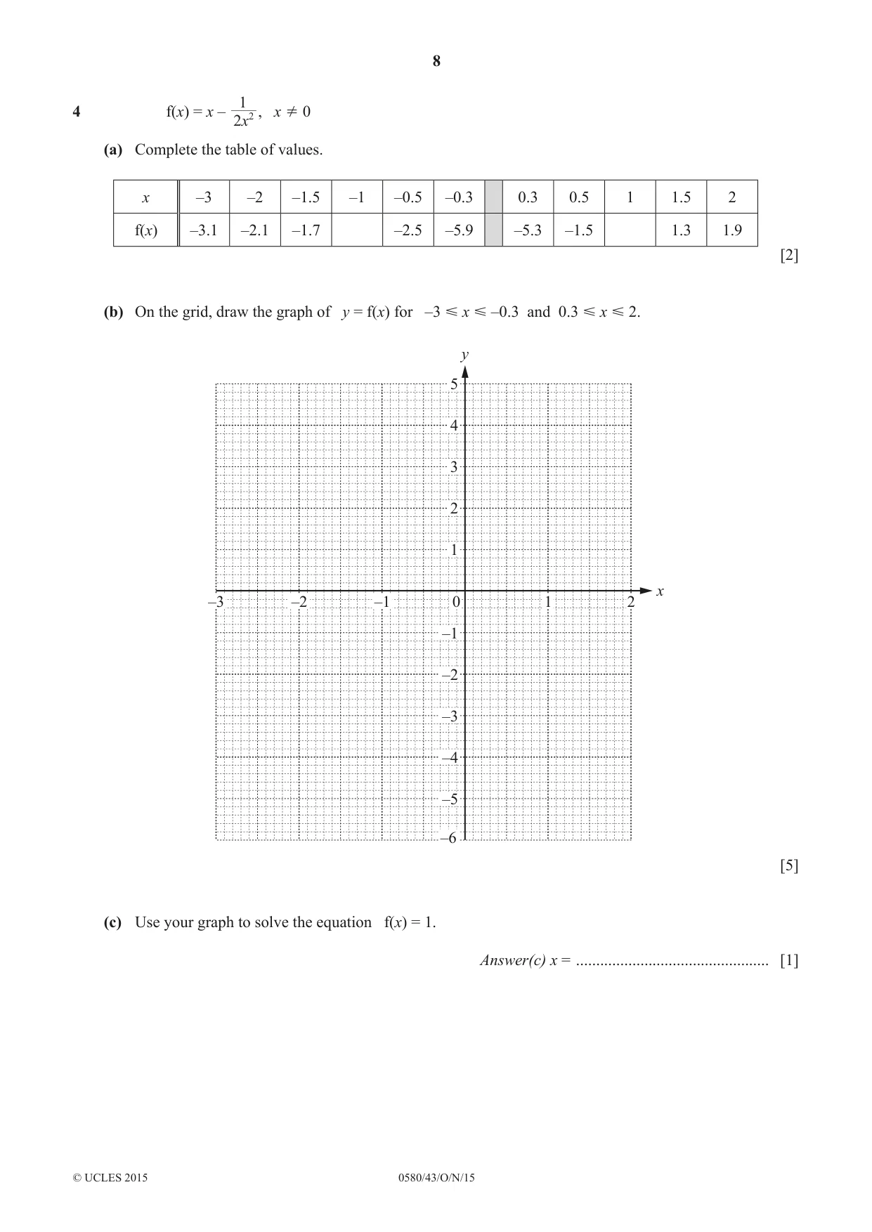 Cambridge IGCSE Mathematics 0580 2015 Oct/Nov Paper 4 · Variant 3 question paper, page 8 of 20