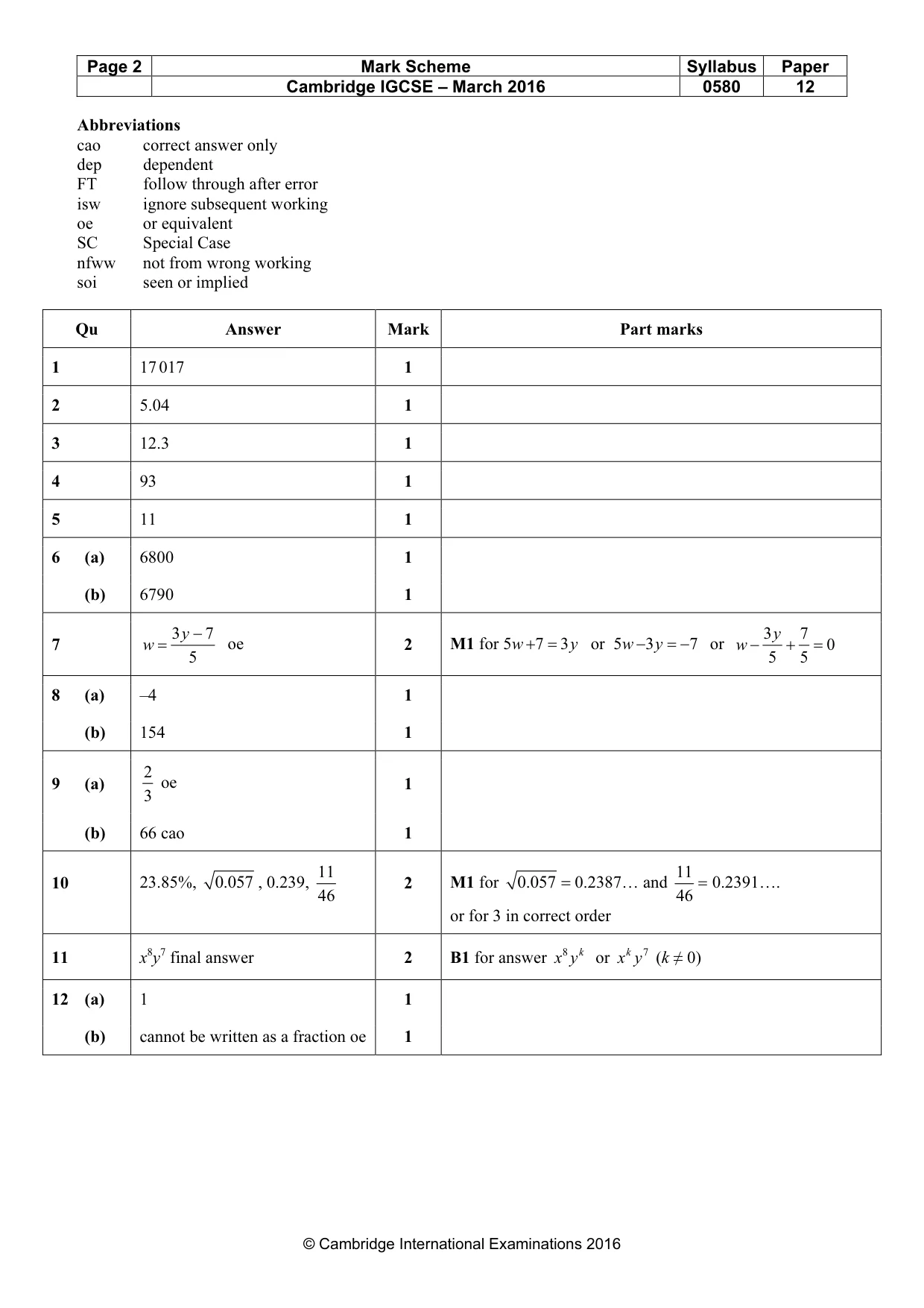 Mark scheme, page 2 of 4