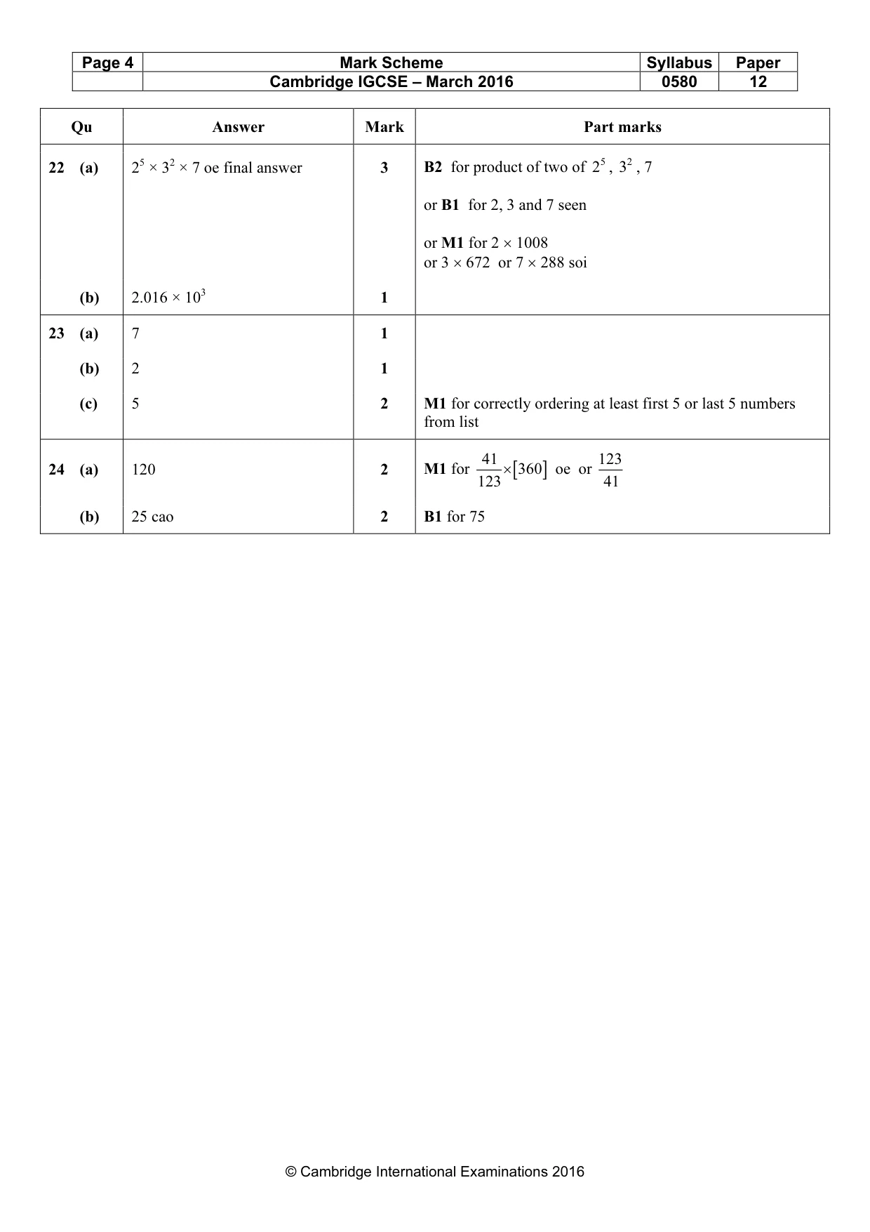 Mark scheme, page 4 of 4
