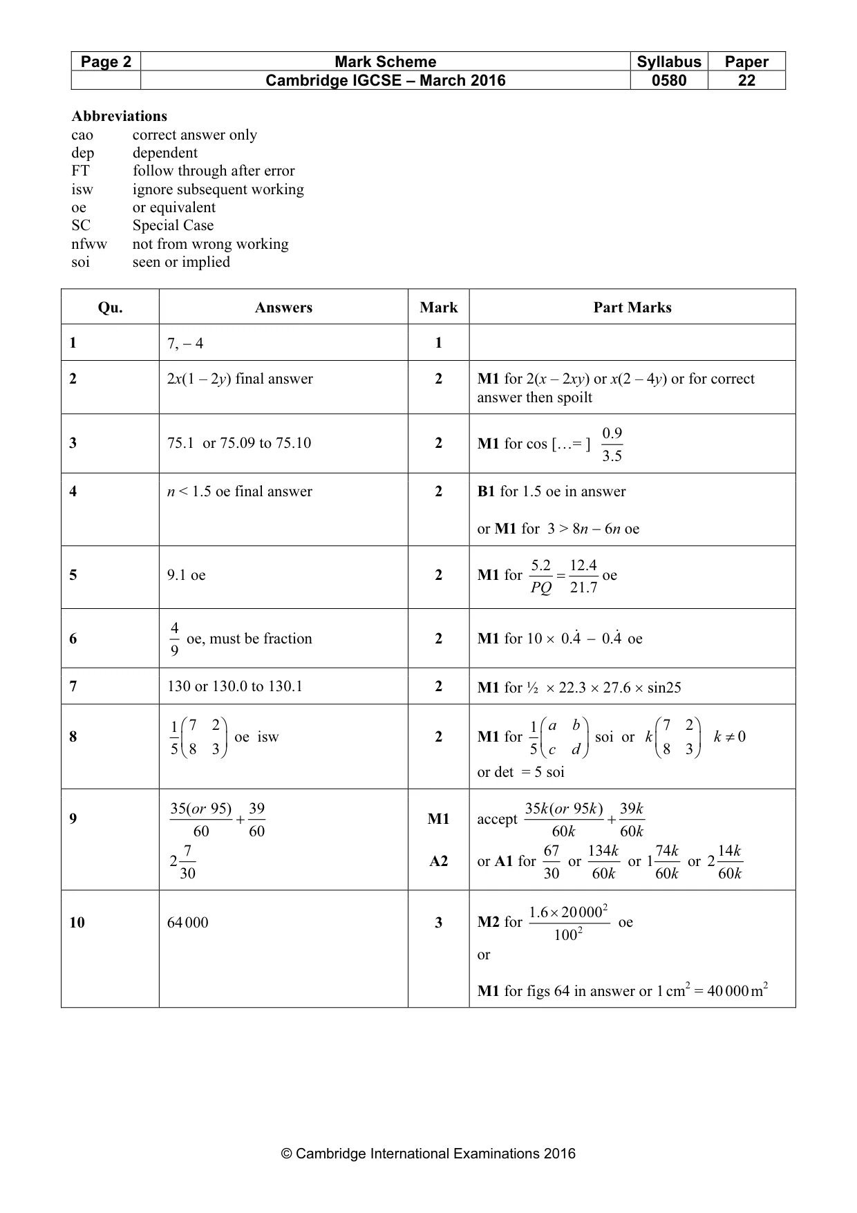 Mark scheme, page 2 of 5