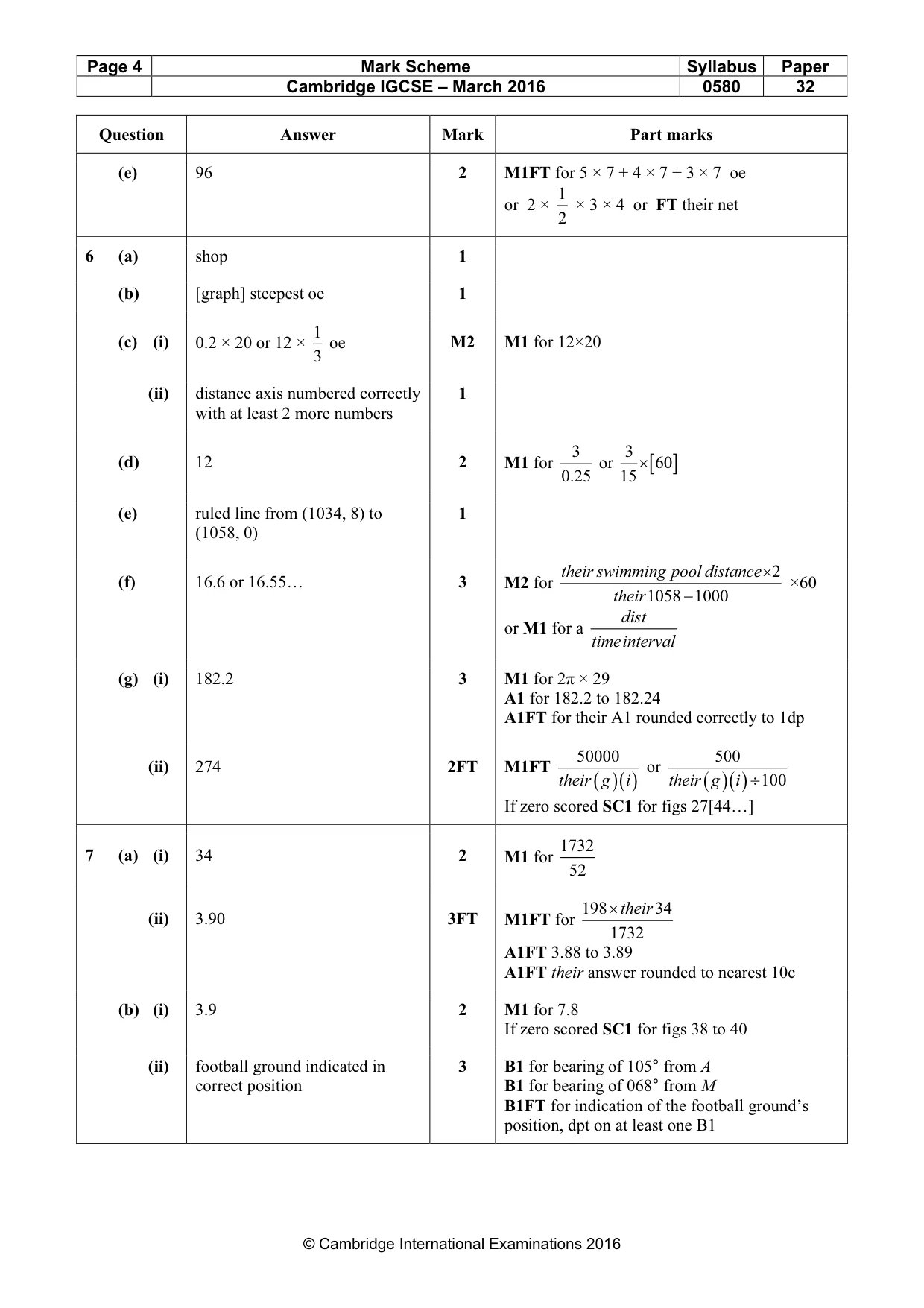Mark scheme, page 4 of 5